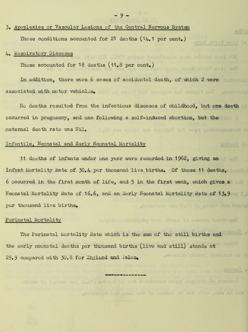 3. Apoplexies or Vascular Lesions of the Central Nervous System These conditions accounted for 21 deaths (14. 1 per cent.) 4* Respiratory Diseases These accounted for 18 deaths (11.8 per cent,) In addition, there were 6 cases of accidental death, of which 2 were associated with motor vehicles. No deaths resulted from the infectious diseases of childhood, but one death occurred in pregnancy, and one following a self-induced abortion, but the maternal death rate was Nil, Infantile, Neonatal and Early Neonatal Mortality 11 deaths of infants under one year were recorded in 19&2, giving an Infant Mortality Rate of 30.4 per thousand live births. Of these 11 deaths, 6 occurred in the first month of life, and 5 in the first week, which gives a Neonatal Mortality Rate of 16.6, and an Uorly Neonatal Mortality Rate of 13*9 per thousand live births. Perinatal Mortality The Perinatal Mortality Rate which is the sum of the still births and the early neonatal deaths per thousand births (live and still) stands at 29.9 compared with 30.8. for 1’ngland and wales.