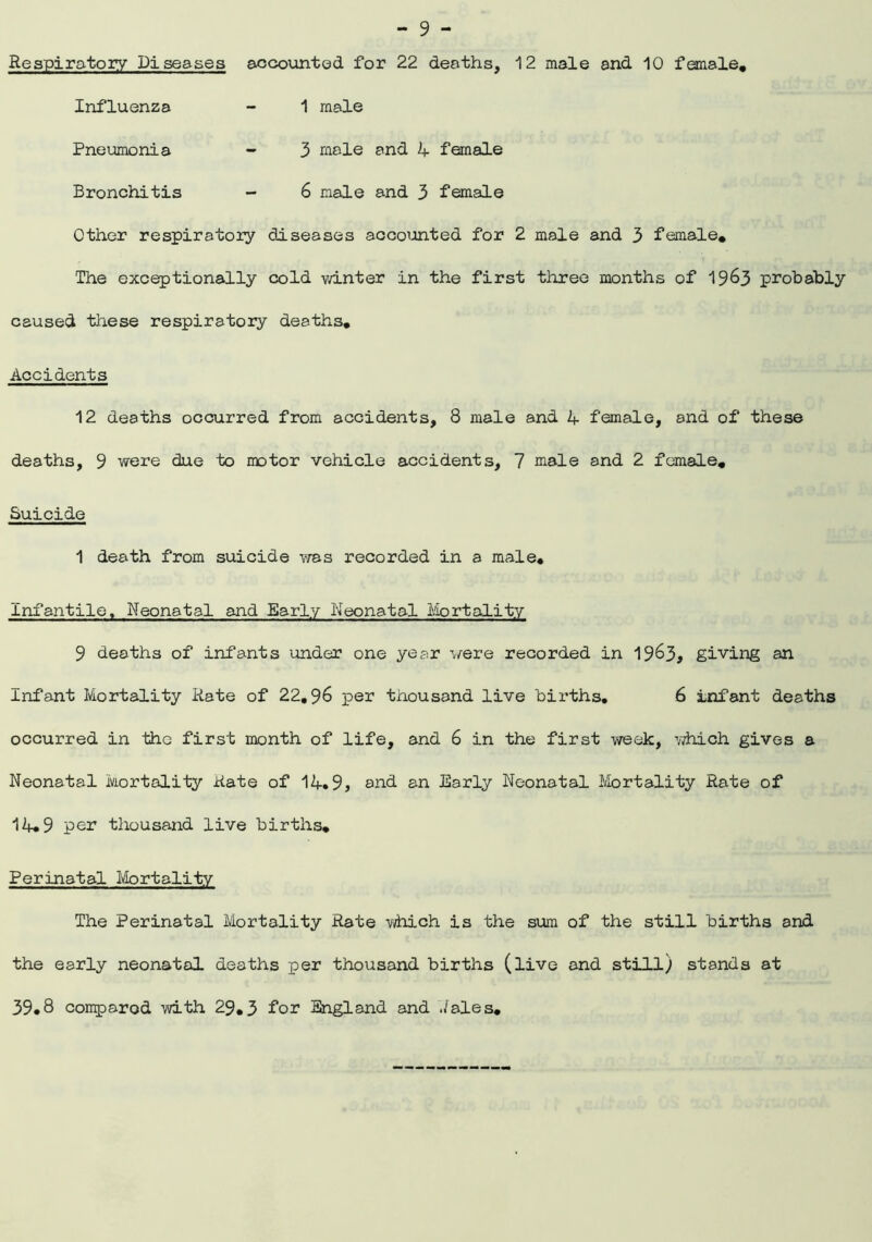 Respiratory Diseases accounted for 22 deaths, 12 male and 10 female. Influenza - 1 male Pneumonia - 3 mole and 4 female Bronchitis - 6 male and 3 female Other respiratory diseases accounted for 2 male and 3 female. The exceptionally cold winter in the first three months of 19&3 probably caused these respiratory deaths. Accidents 12 deaths occurred from accidents, 8 male and 4 female, and of these deaths, 9 were due to motor vehicle accidents, 7 male and 2 female. Suicide 1 death from suicide was recorded in a male. Infantile. Neonatal and Early Neonatal Mortality 9 deaths of infants under one year were recorded in 1963, giving an Infant Mortality Rate of 22,96 per thousand live births, 6 infant deaths occurred in the first month of life, and 6 in the first week, v/hich gives a Neonatal Mortality Rate of 14,9, and an Early Neonatal Mortality Rate of 14.9 per thousand live births. Perinatal Mortality The Perinatal Mortality Rate which is the sum of the still births and the early neonatal deaths per thousand births (live and still) stands at 39,8 compared with 29,3 for England and ./ales.
