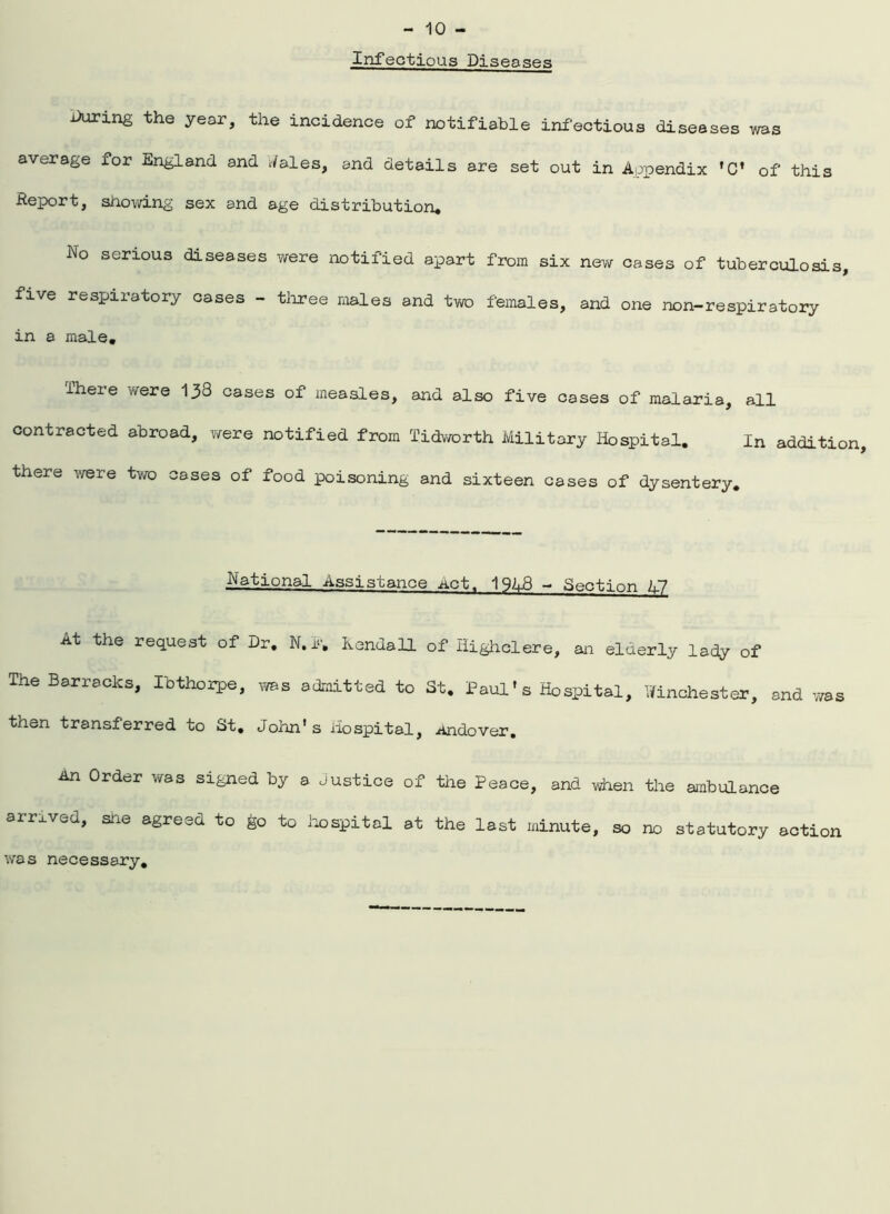 Infectious Diseases During the year, the incidence of notifiable infectious diseases was average for England and Scales, and details are set out in Appendix 'C' of this Report, showing sex and age distribution. No serious diseases were notified apart from six new cases of tuberculosis, five respiiatory cases - three males and two females, and one non-respiratory in a male. Ihere were 133 cases of measles, and also five cases of malaria, all contracted abroad, were notified from Tidworth Military Hospital. In additioj there were two cases of food poisoning and sixteen cases of dysentery. National Assistance Act. 1943 - Section L~f At the request of Dr. N.P. hendall of Highclere, an elderly lady of The Barracks, Ibthorpe, was admitted to St. Paul's Hospital, Winchester, and was then transferred to St. John's Hospital, Andover. An Order was signed by a Justice of the Peace, and when the ambulance arrived, she agreed to go to hospital at the last minute, so no statutory action was necessary.