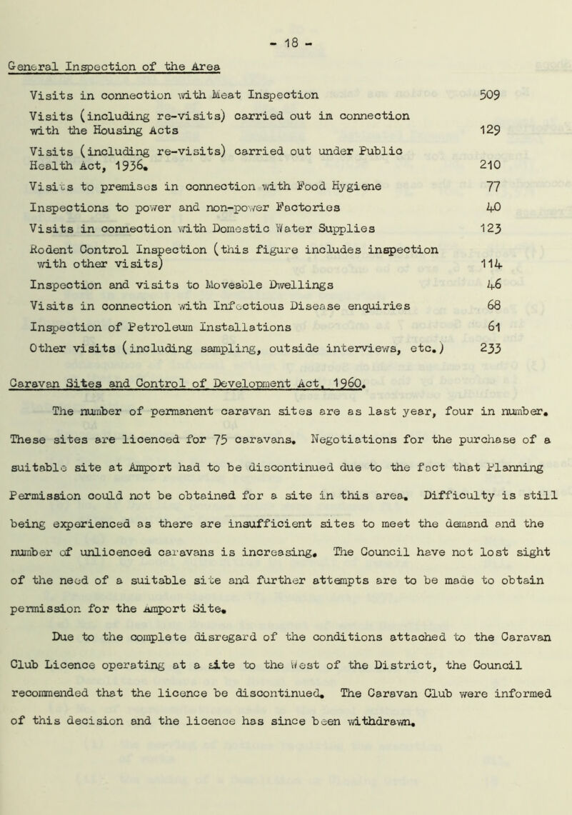 General Inspection of the Area Visits in connection with Meat Inspection 509 Visits (including re-visits) carried out in connection •with the Housing Acts 129 Visits (including re-visits) carried out under Public Health Act, 1936. 210 Visics to premises in connection with Pood Hygiene 77 Inspections to power and non-power Pactories 40 Visits in connection with Domestic Y/ater Supplies 123 Kodent Control Inspection (this figure includes inspection with other visits) 114 Inspection and visits to Moveable Dwellings 46 Visits in connection with Infectious Disease enquiries 68 Inspection of Petroleum Installations 6l Other visits (including sampling, outside interviews, etc.) 233 Caravan Sites and Control of Development Act. I960. The number of permanent caravan sites are as last year, four in number. These sites are licenced for 75 caravans. Negotiations for the purchase of a suitable site at Amport had to be discontinued due to the fact that Planning Permission could not be obtained for a site in this area. Difficulty is still being experienced as there are insufficient sites to meet the demand and the number of unlicenced caravans is increasing. The Council have not lost sight of the need of a suitable site and further attempts are to be made to obtain permission for the .amport Site. Due to the complete disregard of the conditions attached to the Caravan Club Licence operating at a site to the West of the District, the Council recommended that the licence be discontinued. The Caravan Club were informed of this decision and the licence has since been vdthdrawn,