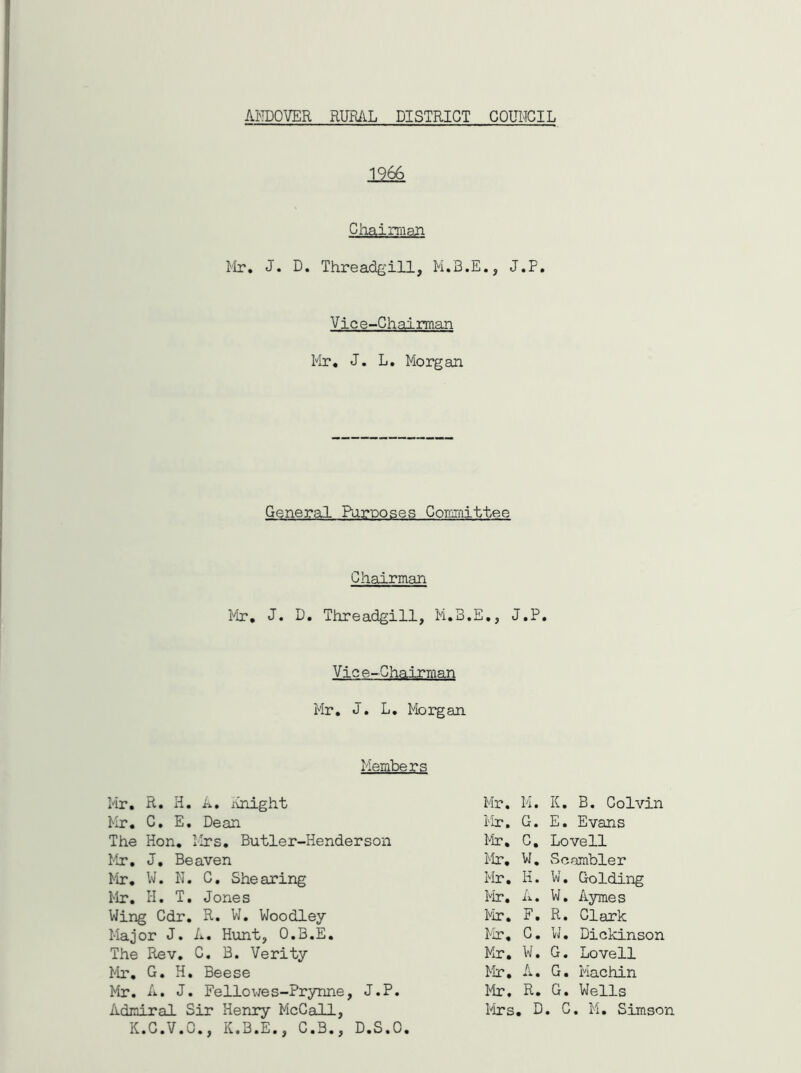 1966 Chairman Mr. J. D. Threadgill, M.B.E., J.P. Vice-Chairman Mr. J. L. Morgan General Purposes Committee Chairman Mr. J. D. Threadgill, M.3.E., J.P. Vice-Chairman Mr. J. L. Morgan Members Mr. R. H. A. Anight Mr. C. E. Dean The Hon. Mrs. Butler-Henderson Mr. J. Beaven Mr. W. N. C. Shearing Mr. H. T. Jones Wing Cdr. R. W. Woodley Major J. A. Hunt, O.B.E. The Rev. C. B. Verity Mr. G. H. Beese Mr. A. J. Felloves-Prynne, J.P. K.C.V.O., K.B.E., C.B., D.S.O. Mr. M. K. B. Colvin Mr. G • E. Evans Mr. C. Lovell Mr. W. Soambler Mr. H. W. Golding Mr. A • w. Aymes Mr. F. R. Clark Mr, c. w. Dickinson Mr. w. G. Lovell Mr. A. G. Machin Mr. R. G. Wells