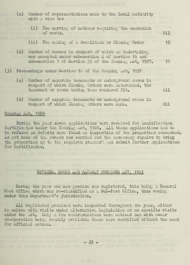 (c) Humber of representations made to the Local authority with, a view to: (i) The serving of notices requiring the execution of works. Nil (ii) The making of a Demolition or Closing' Order 12 (d) Number of houses in respect of which an Undertaking was accepted under sub-section 4 of Lection 16 and sub-section 1 of Section 35 of the Housing act, 1957. 11 (3) Proceedings under Section IS of the Housing ..ct, 1957 (a) Number of separate tenements or underground rooms in respect of which Closin0 Orders were determined, the tenement or rooms having been rendered fit. Nil (b) Number of separate tenements or underground rooms in respect of which Closing Orders were made. Nil Housing net. 1969 During the year seven applications were received for Qualification Certificates under the Housing act, 1969. HI these applications had to be refused as defects wore found on inspection of the properties concerned. 4s yet none of the owners has carried out the necessary repairs to bring the properties up to the required standard end submit further applications for Certificates. OFFICES, SHOPS 41 jD H4ILW4X PREMISES 4CT, 1963 During the year one new premise was registered, this being a General Post Office which was re-clo„ssified as a Sub-Post Office, thus coming under this Department’s jurisdiction. 411 registered premises were inspected throughout the year, either in unison with visits under altemo.tive legislation or as specific visits under the -*ct. Only 0. few contraventions were noticed but with owner co-operation being readily available these were rectified without the need for official action.