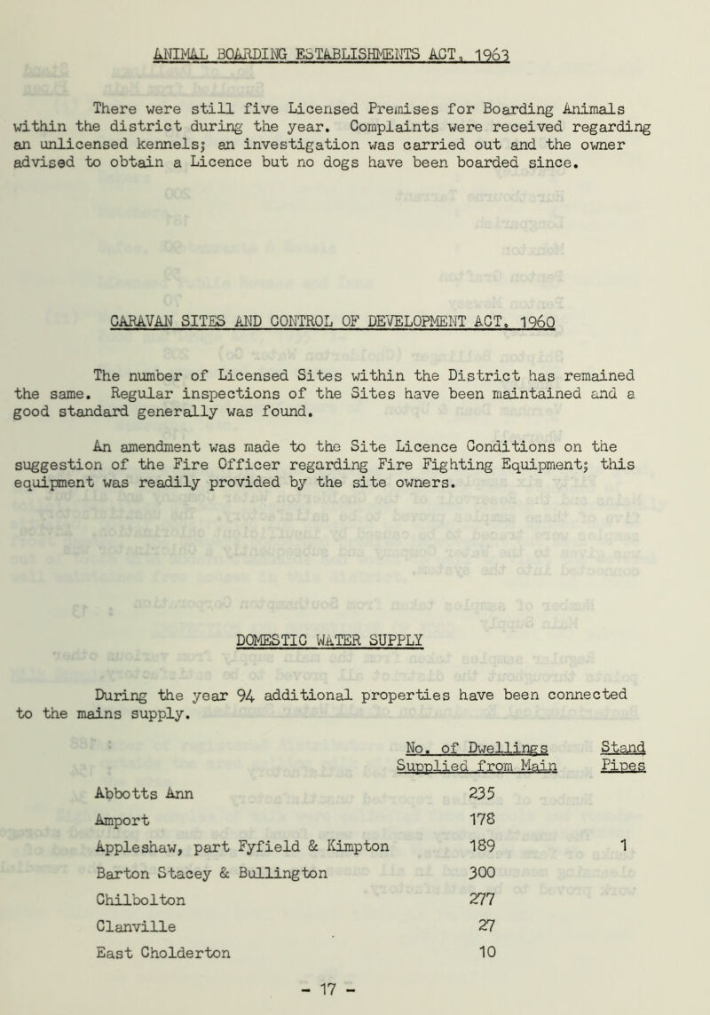 ANIMAL BOARDING ESTABLISHMENTS ACT, 1963 There were still five Licensed Premises for Boarding Animals within the district during the year. Complaints were received regarding an unlicensed kennels; an investigation was carried out and the owner advised to obtain a Licence but no dogs have been boarded since. CARAVAN SITES AND CONTROL OF DEVELOPMENT ACT. I960 The number of Licensed Sites within the District has remained the same. Regular inspections of the Sites have been maintained and a good standard generally was found. An amendment was made to the Site Licence Conditions on the suggestion of the Fire Officer regarding Fire Fighting Equipment; this equipment was readily provided by the site owners. DOMESTIC WaTER supply During the year 94 additional properties have been connected mains supply. No. of Dwelling s Supplied from Main Stand Pines Abbotts Ann 235 Amport 178 Applesnaw, part Fyfield & Kimpton 189 1 Barton Stacey & Bullington 300 Chilbolton 277 Clanville 27 East Cholderton 10