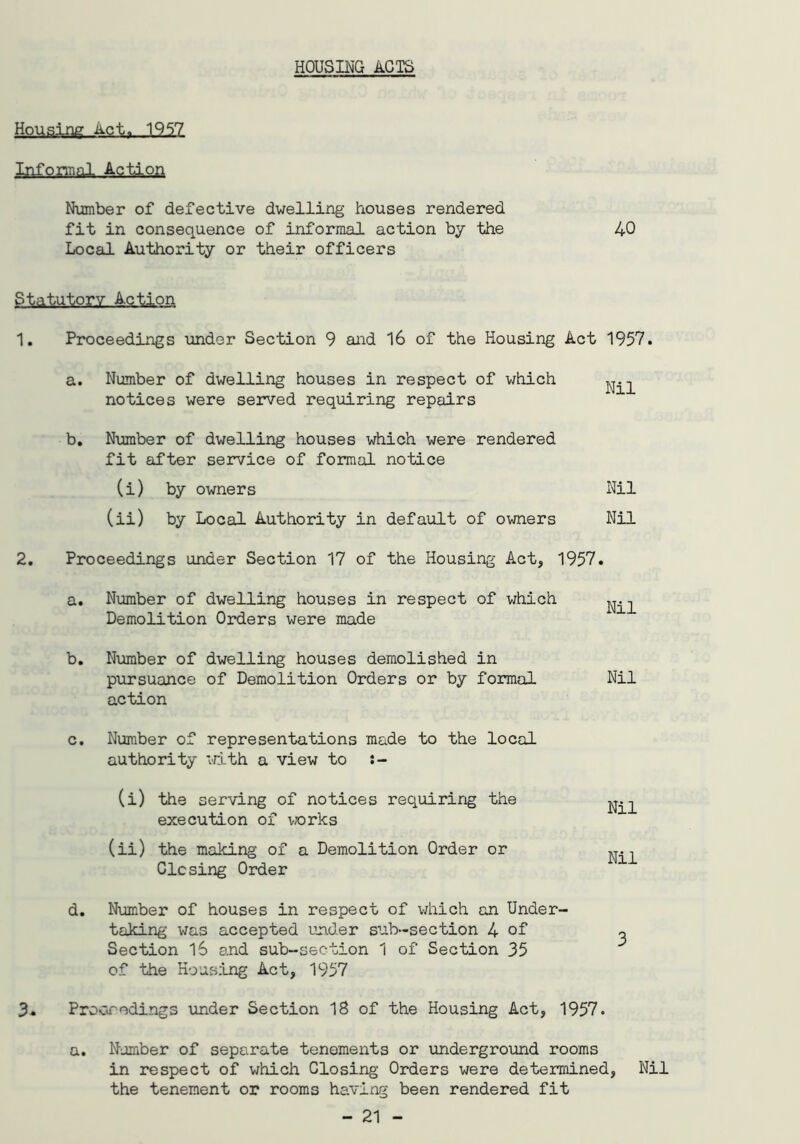 HOUSING ACTS Housing Act. 195? Informal Action Number of defective dwelling houses rendered fit in consequence of informal action by the 40 Local Authority or their officers Statutory Action 1. Proceedings under Section 9 and 16 of the Housing Act 1957. a. Number of dwelling houses in respect of which notices were served requiring repairs b. Number of dwelling houses which were rendered fit after service of formal notice (i) by owners Nil (ii) by Local Authority in default of owners Nil 2. Proceedings under Section 17 of the Housing Act, 1957. a. Number of dwelling houses in respect of which Demolition Orders were made Nil b. Number of dwelling houses demolished in pursuance of Demolition Orders or by formal action c. Number of representations made to the local authority with a view to :- (i) the serving of notices requiring the execution of works (ii) the making of a Demolition Order or Closing Order Nil Nil Nil d. Number of houses in respect of which an Under- taking was accepted under sub-section 4 of Section 16 and sub-section 1 of Section 35 of the Housing Act, 1957 3. Proceedings under Section 18 of the Housing Act, 1957. a. Number of separate tenements or underground rooms in respect of which Closing Orders were determined, Nil the tenement or rooms having been rendered fit