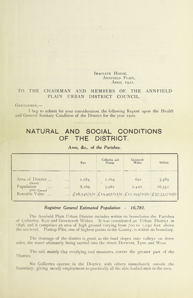 Inaclete House, Anneield Plain, April 1921. TO THE CHAIRMAN AND MEMBERS OF THE ANNEIELD PLAIN URBAN DISTRICT COUNCIL. Gentlemen,— I beg to submit for your consideration, the following Report upon the Health and General Sanitary Condition of the District for the year 1920. NATURAL AND SOCIAL CONDITIONS OF THE DISTRICT. Area, &c., of the Parishes. Kyo Collierley and Pontop Greencroft Within TOTAL Area of District... 1,184 1,164 691 3.489 (Acres) Population 8,169 5.981 2,420 16,552 (1911 Census) Rateable Value ... ^26,540/5/0 .^19.497/15/0 11,294/10/0 .657.332/10/0 Registrar General Estimated Population - 16,781. The Annfield Plain Urban District includes within its boundaries the Parishes of Collierley, Kyo and Greencroft Within. It was constituted an Urban District in 1896, and it comprises an area of high ground varying from 700 to 1,030 feet above the sea level. Pontop Pike, one of highest points in the County, is within its boundary. The drainage of the district is good, as the land slopes into valleys on three sides, the water ultimately being carried into the rivers Derwent, Tyne and Wear. The soil, mainly clay overlying coal measures, covers the greater part of the District. Six Collieries operate in the District, with others immediately outside the boundary, giving steady employment to practically all the able-bodied men in the area.