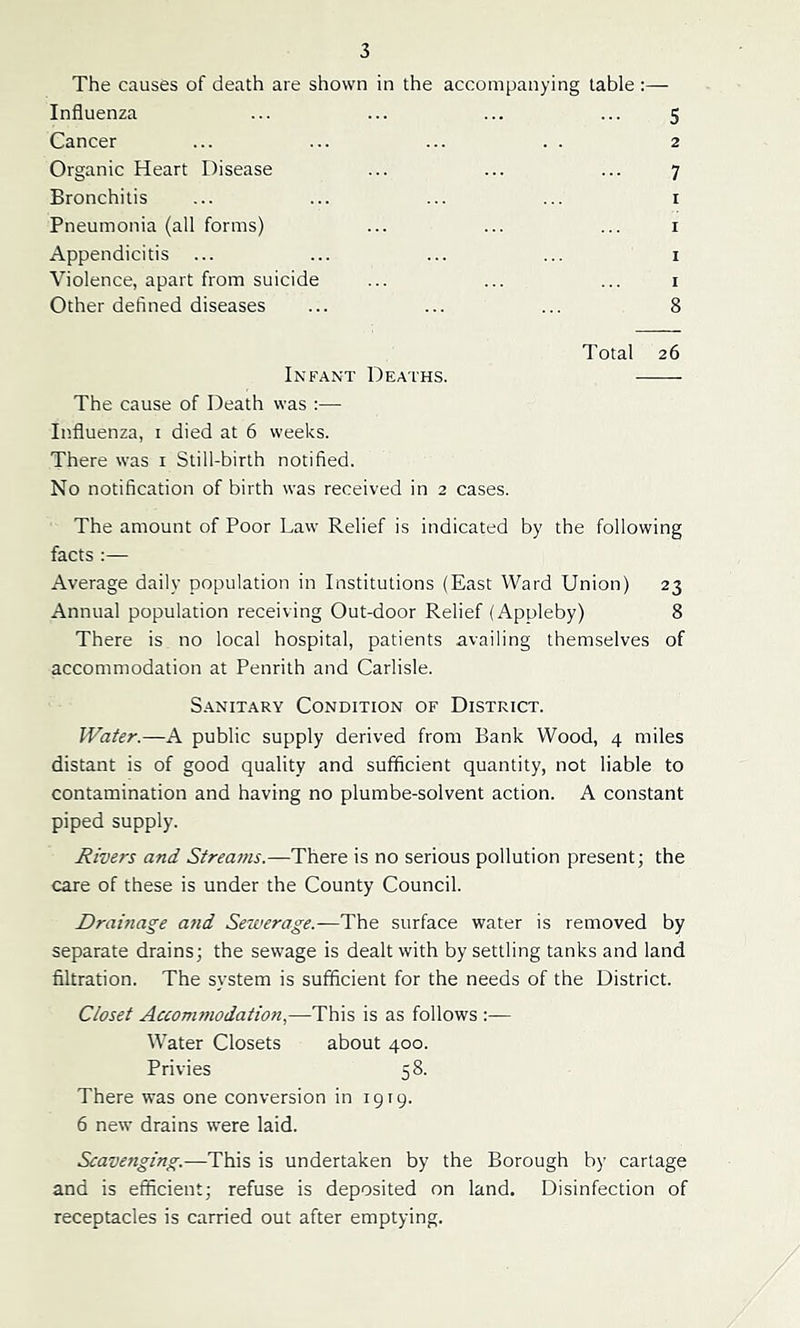 Influenza Cancer Organic Heart Disease Bronchitis Pneumonia (all forms) Appendicitis Violence, apart from suicide Other defined diseases 5 2 7 i i i i 8 Total 26 Infant Deaths. The cause of Death was :— Influenza, 1 died at 6 weeks. There was 1 Still-birth notified. No notification of birth was received in 2 cases. The amount of Poor Law Relief is indicated by the following facts :— Average daily population in Institutions (East Ward Union) 23 Annual population receiving Out-door Relief (Appleby) 8 There is no local hospital, patients availing themselves of accommodation at Penrith and Carlisle. Sanitary Condition of District. Water.—A public supply derived from Bank Wood, 4 miles distant is of good quality and sufficient quantity, not liable to contamination and having no plumbe-solvent action. A constant piped supply. Rivers and Streams.—There is no serious pollution present; the care of these is under the County Council. Drainage and Sewerage.—The surface water is removed by separate drains; the sewage is dealt with by settling tanks and land filtration. The system is sufficient for the needs of the District. Closet Accommodation,—This is as follows :— Water Closets about 400. Privies 58. There was one conversion in 1919. 6 new drains were laid. Scavenging.—This is undertaken by the Borough by cartage and is efficient; refuse is deposited on land. Disinfection of receptacles is carried out after emptying.