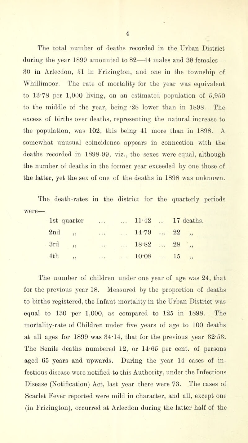 The total number of deaths recorded in the Urban District during the year 1899 amounted to 82—44 males and 38 females— 39 in Arlecdon, 51 in Frizingtou, and one in the township of Whillimoor. T'he rate of mortality for the year was equivalent to 13-78 per 1,090 living, on an estimated population of 5,950 to the middle of the year, being -28 lower than in 1898. The excess of births over deaths, representing the natural increase to the population, was 102, this being 41 more than in 1898. A somewhat unusual coincidence appears in connection with the deaths recorded in 1898-99, viz., the sexes were equal, although the number of deaths in the former year exceeded by one those of the latter, yet the sex of one of the deaths in 1898 was unknown. The death-rates in were— the district for the quarterly periods 1st quarter 11-42 .. 17 deaths. 2nd ,, 14-79 . .. 22 „ 3rd ,, 18-82 . .. 28 „ 4 th ,, 10-08 . •• 15 „ The number of children under one year of age was 24, that for the previous year 18. Measured by the proportion of deaths to births registered, the Infant mortality in the Urban District was equal to 130 per 1,000, as compared to 125 in 1898. The mortality-rate of Children under five years of age to 100 deaths at all ages for 1899 was 34-14, that for the previous year 32-53. The Senile deaths numbered 12, or 14-65 per cent, of persons aged 65 years and upwards. During the year 14 cases of in- fectious disease were notified to this Authority, under the Infectious Disease (Notification) Act, last year there were 73. The cases of Scarlet Fever reported were mild in character, and all, except one (in Frizingtou), occurred at Arlecdon during the latter half of the