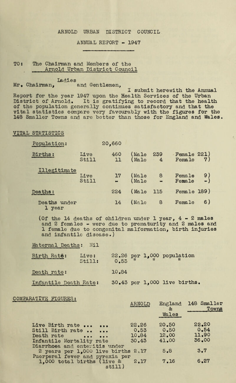 ARNOLD URBAN DISTRICT COUNCIL ANNUAL REPORT - 1947 TO: The Chairman and Members of the Arnold Urban District Council Ladies Mr* Chairman, and Gentlemen, I submit herewith the Annual Report for the year 1947 upon the Health Services of the Urban District of Arnold* It is gratifying to record that the health of the population generally continues satisfactory and that the vital statistics compare very favourably with the figures for the 148 Smaller Towns and are better than those for England and Wales. VITAL STATISTICS Population: 20,660 Births: Live 460 (Ma le 239 Female 221) Still 11 (Male 4 Fema le 7) Illegitimate Live 17 (Male 8 Female 9) Still (Male Female -) Deaths: 224 (Male 115 Female 189) Deaths under 1 year 14 (Male 8 Female 6) (Of the 14 deaths of children under 1 year, 4-2 males and 2 females - were due to prematurity and 2 males and 1 female due to congenital malformation, birth injuries and infantile disease.) Maternal Deaths: Nil Birth Rat6: Live: 22*26 per 1*000 population Still: 0.53  11 ” Death rate: 10.84 Infantile Death Rate: 30,43 per 1,000 live births. COMPARATIVE FIGURES: ARNOLD England 148 Smaller & Towns Wales Live Birth rate * 22*26 20.50 22*20 Still Birth rate •• ... 0.53 0.50 0.54 Death rate 10.84 12.00 11.90 Infantile Mortality rate 30.43 41.00 36.00 Diarrhoea and enteritis under 2 years per 1,000 live births 2,17 5.8 3.7 Puerperal fever and pyrexia per 1,000 total births (live & 2*17 7.16 6*27 still)