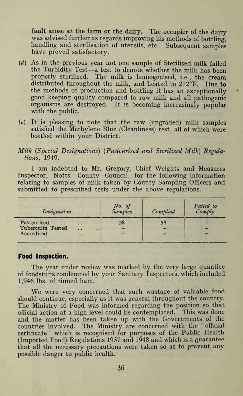 fault arose at the farm or the dairy. The occupier of the dairy was advised further as regards improving his methods of bottling, handling and sterilisation of utensils, etc. Subsequent samples have proved satisfactory. (d) As in the previous year not one sample of Sterilised milk failed the Turbidity Test—a test to denote whether the milk has been properly sterilised. The milk is homogenised, i.e., the cream distributed throughout the milk, and heated to 212°F. Due to the methods of production and bottling it has an exceptionally good keeping quality compared to raw milk and all pathogenic organisms are destroyed. It is becoming increasingly popular with the public. (e) It is pleasing to note that the raw (ungraded) milk samples satisfied the Methylene Blue (Cleanliness) test, all of which were bottled within your District. Milk (Special Designations) (Pasteurised and Sterilised Milk) Regula- tions, 1949. I am indebted to Mr. Gregory, Chief Weights and Measures Inspector, Notts. County Council, for the following information relating to samples of milk taken by County Sampling Officers and submitted to prescribed tests under the above regulations. Designation. No. of Samples .Complied Failed to Comply Pasteurised 58 58 ' — Tuberculin Tested ~ ■ - - Accredited — Food Inspection. The year under review was marked by the very large quantity of foodstuffs condemned by your Sanitary Inspectors, which included 1,946 lbs. of tinned ham. We were very concerned that such wastage of valuable food should continue, especially as it was general throughout the country. The Ministry of Food was informed regarding the position so that official action at a high level could be contemplated. This was done and the matter has been taken up with the Governments of the countries involved. The Ministry are concerned with the “official certificate’ ’ which is recognised for purposes of the Public Health (Imported Food) Regulations 1937 and 1948 and which is a guarantee that all the necessary precautions were taken so as to prevent any possible danger to public health.