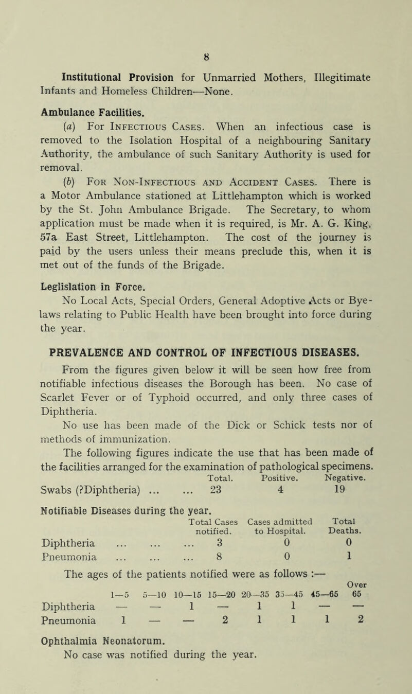 Institutional Provision for Unmarried Mothers, Illegitimate Infants and Homeless Children—None. Ambulance Facilities. (a) For Infectious Cases. When an infectious case is removed to the Isolation Hospital of a neighbouring Sanitary Authority, the ambulance of such Sanitary Authority is used for removal. (b) For Non-Infectious and Accident Cases. There is a Motor Ambulance stationed at Littlehampton which is worked by the St. John Ambulance Brigade. The Secretary, to whom application must be made when it is required, is Mr. A. G. King, 57a East Street, Littlehampton. The cost of the journey is paid by the users unless their means preclude this, when it is met out of the funds of the Brigade. Legislation in Force. No Local Acts, Special Orders, General Adoptive Acts or Bye- laws relating to Public Health have been brought into force during the year. PREVALENCE AND CONTROL OF INFECTIOUS DISEASES. From the figures given below it will be seen how free from notifiable infectious diseases the Borough has been. No case of Scarlet Fever or of Typhoid occurred, and only three cases of Diphtheria. No use has been made of the Dick or Schick tests nor of methods of immunization. The following figures indicate the use that has been made of the facilities arranged for the examination of pathological specimens. Total. Positive. Negative. Swabs (PDiphtheria) ... ... 23 4 19 Notifiable Diseases during the year. Total Cases Cases admitted Total notified. to Hospital. Deaths. Diphtheria 3 0 0 Pneumonia 8 0 1 The ages of the patients notified were as follows :— Over 1 — 5 5—10 10—15 15—20 20—35 33—45 45—65 65 Diphtheria — — 1 — 1 1 — — Pneumonia 1 — — 2 1 1 12 Ophthalmia Neonatorum. No case was notified during the year.