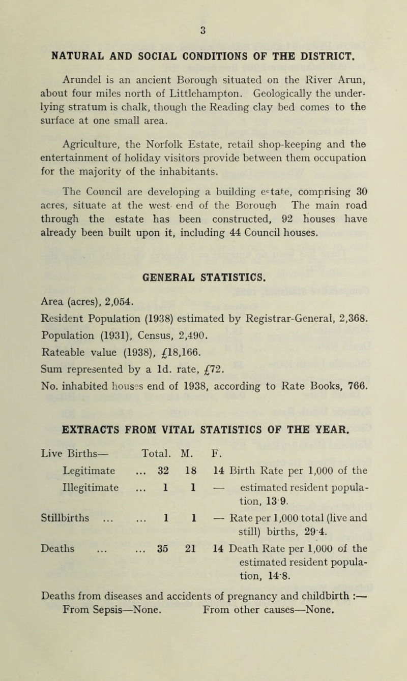 NATURAL AND SOCIAL CONDITIONS OF THE DISTRICT. Arundel is an ancient Borough situated on the River Arun, about four miles north of Littlehampton. Geologically the under- lying stratum is chalk, though the Reading clay bed comes to the surface at one small area. Agriculture, the Norfolk Estate, retail shop-keeping and the entertainment of holiday visitors provide between them occupation for the majority of the inhabitants. The Council are developing a building ecta*;e, comprising 30 acres, situate at the west end of the Borough The main road through the estate has been constructed, 92 houses have already been built upon it, including 44 Council houses. GENERAL STATISTICS. Area (acres), 2,054. Resident Population (1938) estimated by Registrar-General, 2,368. Population (1931), Census, 2,490. Rateable value (1938), £18,166. Sum represented by a Id. rate, £72. No. inhabited houses end of 1938, according to Rate Books, 766. EXTRACTS FROM VITAL STATISTICS OF THE YEAR. Live Births— Total. M. F. Legitimate ... 32 18 14 Birth Rate per 1,000 of the Illegitimate ... 1 1 — estimated resident popula- tion, 13 9. Stillbirths 1 1 — Rate per 1,000 total (live and still) births, 294. Deaths ... 35 21 14 Death Rate per 1,000 of the estimated resident popula- tion, 148. Deaths from diseases and accidents of pregnancy and childbirth :— From Sepsis—None. From other causes—None.