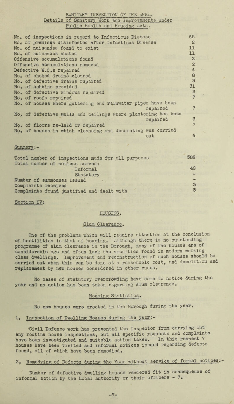 &*NITriRY INSPECTION OF Tig NRSA. Details of Sanitary Work and Improvements under Public Health and Housing Acts. No. of inspections in regard, to Infectious Disease 65 No. of premises disinfected, after Infectious Disease 2 No. of nuisances found to exist 11 No. of nuisances abated 11 Offensive accumulations found 2 Offensive accumulations removed 2 Defective W.C.s repaired 4 No. of choked drains cleared 8 No. of defective drains repaired 3 No, of ashbins provided 31 No, of defective windows repaired 2 No. of roofs repaired 7 No. of houses where guttering and rainwater pipes have been repaired 7 No. of defective walls arid ceilings where plastering has been repaired 3 No. of floors re-laid or repaired 7 No. of houses in which cleansing and decorating was carried out 4 Summary: - Total number of inspections made for all purposes 389 Total number of notices served: Informal 42 Statutory Number of summonses issued Complaints received 3 Complaints found justified and dealt with 3 Section IV: HOUSING. Slum Clearance. One of the problems which will require attention at the conclusion of hostilities is that of housing, .although there is no outstanding programme of slum clearance in the Borough, many of the houses are of considerable age and often lack the amenities found in modern working class dwellings. Improvement and reconstruction of such houses should be carried out when this can be done at a reasonable cost, and demolition and replacement by new houses considered in other cases. No cases of statutory overcrowding have come to notice during the year and no action has been taken regarding slum clearance. Housing Statistics. No new houses were erected in the Borough during the year. 1. Inspection of Dwelling Houses during the year:- •Civil Defence work has prevented the Inspector from carrying out any routine house inspections, but all specific requests and complaints have been investigated and suitable action taken. In this respect 7 houses have been visited and informal notices issued regarding defects found, all of which have been remedied. 2, Remedying of Defects during the Year without service of formal notices Number of defective dwelling houses rendered fit in consequence of informal action by the Local .authority or their officers - 7. -7-