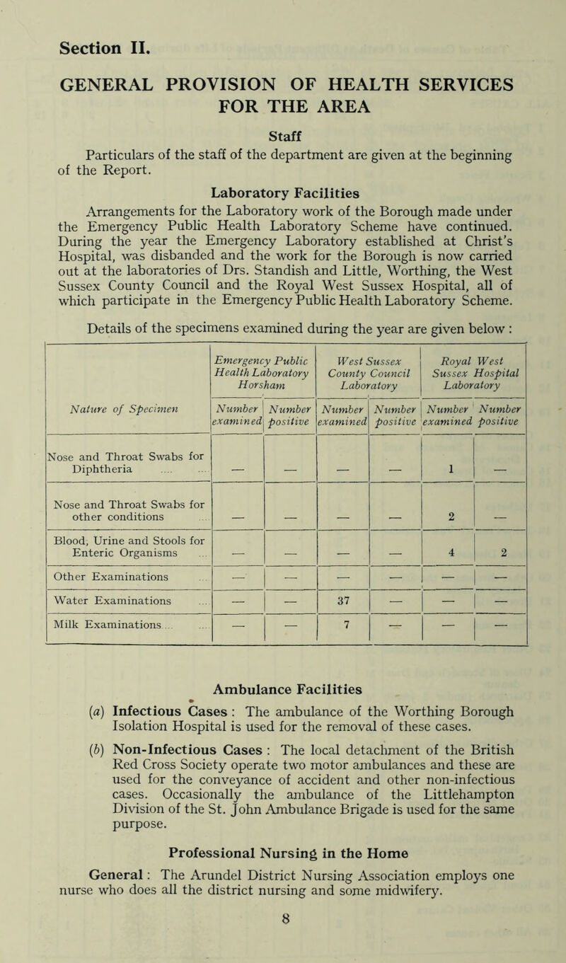 GENERAL PROVISION OF HEALTH SERVICES FOR THE AREA staff Particulars of the staff of the department are given at the beginning of the Report. Laboratory Facilities Arrangements for the Laboratory work of the Borough made under the Emergency PubUc Health Laboratory Scheme have continued. During the year the Emergency Laboratory established at Christ’s Hospital, was disbanded and the work for the Borough is now carried out at the laboratories of Drs. Standish and Little, Worthing, the West Sussex County Council and the Royal West Sussex Hospital, all of which participate in the Emergency Public Health Laboratory Scheme. Details of the specimens examined during the year are given below : Nature of Specimen Emergency Public Health Laboratory Horsham West Sussex County Council Laboratory Royal West Sussex Hospital Laboratory Number examined Number positive Number examined Number \ Number Number positive examined positive Nose and Throat Swabs for Diphtheria _ _ 1 _ Nose and Throat Swabs for other conditions _ 2 Blood, Urine and Stools for Enteric Organisms — — — — 4 2 Other Examinations — — — — — 1 — Water Examinations — — 37 — — 1 — Milk Examinations . — — 7 — — — Ambulance Facilities {a) Infectious Cases: The ambulance of the Worthing Borough Isolation Hospital is used for the removal of these cases. {b) Non-Infectious Cases : The local detachment of the British Red Cross Society operate two motor ambulances and these are used for the conveyance of accident and other non-infectious cases. Occasionally the ambulance of the Littlehampton Division of the St. John Ambulance Brigade is used for the same purpose. Professional Nursing in the Home General; The Arundel District Nursing Association employs one nurse who does all the district nursing and some midwifery.