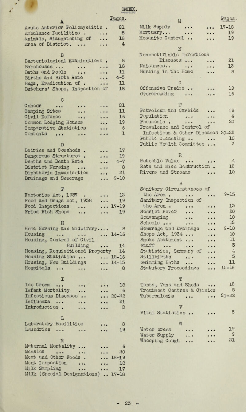 INDEX. 9 A Pages. M Pages Acute Anterior Foliomyeliti s . 21 Milk Supply • • • 17-18 Ambulanco Facilities . 8 Mortuary..» ... • • • 19 Animals, Slaughtering of • • • 18 Mosquito Control .. • • • 19 Area of District. ... • o • 4 w B Non-notifiable Infectious Bacteriological Examinations . 8 Diseases ... • • • 21 Bakehouses ... ... • • • 18 Nuisances.. ... • • • 13 Baths and Pools ,.. • • • 11 Nursing in the Home • • • 8 Births and Birth Rate 4-5 Bugs, Eradication of . • • • 11 0 Butchers’ Shops, Inspection of 18 Offensive Trades . . • • • 19 rs Overcrowding • • • 16 0 Cancer ... ... « • • 21 P Camping Sites • • • 11 Petroleum and Carbide • • • 19 Civil Defence ... • • • 16 Population ... • • • 4 Common Lodging Houses • • • 19 Pneumonia . ... • • • 20 Comparative Statistics « • * 6 Prevalence and Control of C ont ants ... ... • • i 1 Infectious & Other Diseases 20-22 Public Cleansing *. • • • 10 D Public Health Committee • • • 3 Dairies and Cowshods . • • • 17 Dangerous Structures , • ♦ • 19 R Deaths and Death Rato • • • 4-7 Ratcablo Value ... • • • 4 District Nursing ... • • • 8 Rats and Mice Destruction • 12 Diphtheria Immunisation • • • 21 Rivers and Streams • • • 10 Drainage and Sewerage • • • 9-10 ,q F Sanitary Circumstances of Factories Act, 1937 • • • 12 the Area . ... • • t 9-13 Food and Drugs Act, 1938 • • • 19 Sanitary Inspection of Food Inspections ... • • • 17-19 the Area . ... • 13 Fried Fish Shops • • • 19 Snarlot Fever • 20 Scavenging • 10 H Schools ... ... • 12 Home Nursing and Midwifery. • • • 8 Sewerage and Drainago • 9-10 Housing ... ... • • • 14-16 Shop s Act, 1934 ... • 10 Housing, Control of Civil Smoko Abatement .. . • 11 Building • • • 14 Staff ... ... • 3 Housing, Requisitioned Property 14 Statistics, Summary of • 4 Housing Statistics ... • • • 15-16 Stillbirths ... • 5 Housing, New Buildings • • • 14-15 Swimming Baths • 11 Hospitals ... ... • • • 8 Statutory Proceedings • 15-16 I T Ice Cream ... • • • 18 Tents, Vans and Sheds • • • 12 Infant Mortality • • • 6 Treatment Centres & Clinics 8 Infectious Diseases .. • • • 20-22 Tuberculosis ... • • • 21-22 Influenza ... ... • • • 21 Introduction . ... • • • 2 V Vital Statistics .. • • • 5 J-J Laboratory Facilities • • • 8 W Laundries ... ... • • • 19 Water cress • • • 19 Water Supply .. . • • • 9 M Whooping Cough ... • • , 21 Maternal Mortality ... • • • 6 Measlos ... ... • • • 20 Meat and Other Foods , • • • 18-19 Meat Inspection • • • 18 Milk Sampling ... • • • 17 Milk (Special Designations) • • 17-18