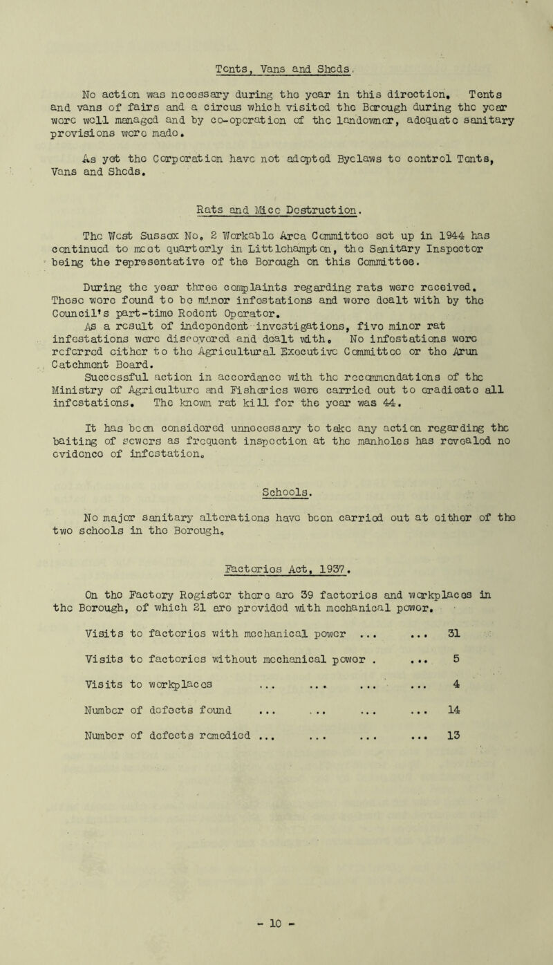 Tents, Vans and Sheds. No action -was necessary during the year in this direction. Tents and vans of fairs and a circus which visited the Borough during the year wore well managed and by co-operation of the landowner, adequate sanitary provisions were mado. As yet tho Corporation have not adcptGd Byelaws to control Tents, Vans and Sheds. Rats and Mice Destruction. The West Sussex No, 2 Workable Area Conmittco sot up in 1944 has continued to moot quarterly in Littlohamptcm, the Sanitary Inspector being the representative of the Borough on this Committee. During the year three complaints regarding rats were received. These wore found to bo minor infestations and wore dealt with by the Councils part-timo Rodent Operator. AS a result of independent investigations, fivo minor rat infestations ware discovered and dealt mth. No infestations wore referred cither to tho Agricultural Executive Committee or tho Arun Catchment Board. Successful action in accordance with the recommendations of the Ministry of Agriculture and Fisheries were carried out to eradicate all infestations. The known rat kill for the yoar was 44. It has been considored unnecessary to take any action regarding the baiting of sewers as frequent inspection at the manholes has rcvealod no evidence of infestation. Schools. No major sanitary alterations havo been carriod out at oithor of tho two schools in tho Borough, Factories Act, 1957. On tho Factory Register there arG 39 factories and workplaces in the Borough, of which 21 are provided with mochanical powor. Visits to factories with mechanical power .. Visits to factories without mechanical powor Visits to workplaces ... ... Number of defects found ... ... Number of defects remedied ... ... 31 5 4 14 13