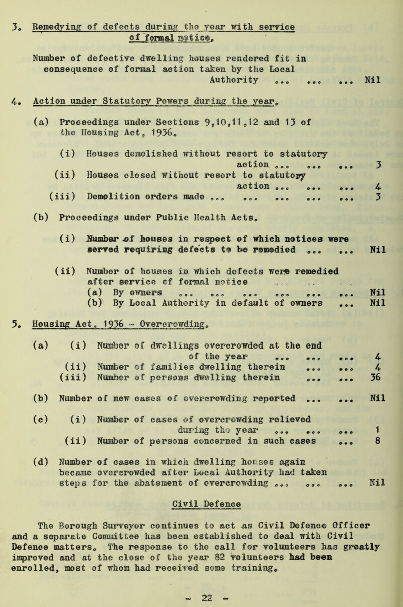 3* Remedying of defects during the year with service of formal notice. Number of defective dwelling houses rendered fit in consequence of formal action taken by the Local Authority ... ... ... Nil 4. Action under Statutory Powers during the year. (a) Proceedings under Sections 9,10,11,12 and 13 of the Housing Act, 1936. (i) Houses demolished without resort to statutory action 0.. »«« •.. 3 (ii) Houses closed without resort to statutory action ..0 <>.« 4 (iii) Demolition orders made ... ... ... 3 (b) Proceedings under Public Health Acts. (i) Humber &S houses in respect of which notices were served requiring defects t® be remedied ... ... Nil (ii) Number of houses in which defects were remedied after service of formal notice .,. „,. (a) By owners ... ... ... ... Nil (b) By Local Authority in default of owners ... Nil 5. Housing Act. 1936 - Overcrowding. (a) (i) Number of dwellings overcrowded at the end of the year (ii) Number of families dwelling therein ... (iii) Number of persons dwelling therein ... (b) Number of new cases of overcrowding reported ... (c) (i) Number of cases ©f overcrowding relieved during the year ... ... (ii) Number of persons concerned in such cases (d) Number of eases in which dwelling houses again became overcrowded after Local Authority had taken steps for the abatement of overcrowding ... ... O o • • » « o o o • • ♦ o«o o ♦ • 0*0 4 4 36 Nil 1 8 Nil Civil Defence The Borough Surveyor continues to act as Civil Defence Officer and a separate Committee has been established to deal with Civil Defence matters. The response to the call for volunteers has greatly improved and at the close of the year 82 volunteers had been enrolled, most of whom had received some training.