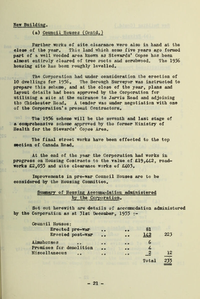 New Building,, (a) Council House8 (Contd.) Further works of site clearance were also in hand at the close of the year, This land which some five years ago formed part of a well wooded area known as Stewards* Copse has been almost entirely cleared of tree roots and scrubwood. The 1956 housing site has been roughly levelled,, The Corporation had under consideration the erection of 10 dwellings for 1956, The Borough Surveyor was instructed to prepare this schemes, and at the close of the year, plans and layout details had been approved by the Corporation for utilizing a sice at the entrance to Jarvis Road and adjoining the Chichester Road, A tender was under negotiation with one of the Corporation* s present Contractors, The 1956 scheme will be the seventh and last stage of a comprehensive scheme approved by th© former Ministry of Health for the Stewards* Cope© Area. The final street works have been effected to the top section of Canada Road., At the end of the year the Corporation had works in progress on Housing Contracts to the value of £19p442, road- works £2,055 and site clearance works of £403, Improvements in pre-war Council Houses are to be considered by the Housing Committee, Summary of Housing Accommodation administered by the Corporation, I iiM—iiihi etcs—aw eg—— S*<t out herewith are details of accommodation administered by the Corporation as at 31st December0 1955 Council Houses; Erected pre-war • © 81 Erected post-war ,, o © M2 223 Almshouses 0 o 6 Premises for demolition ,. © o 4 Miscellaneous o © _2 Total 12 235