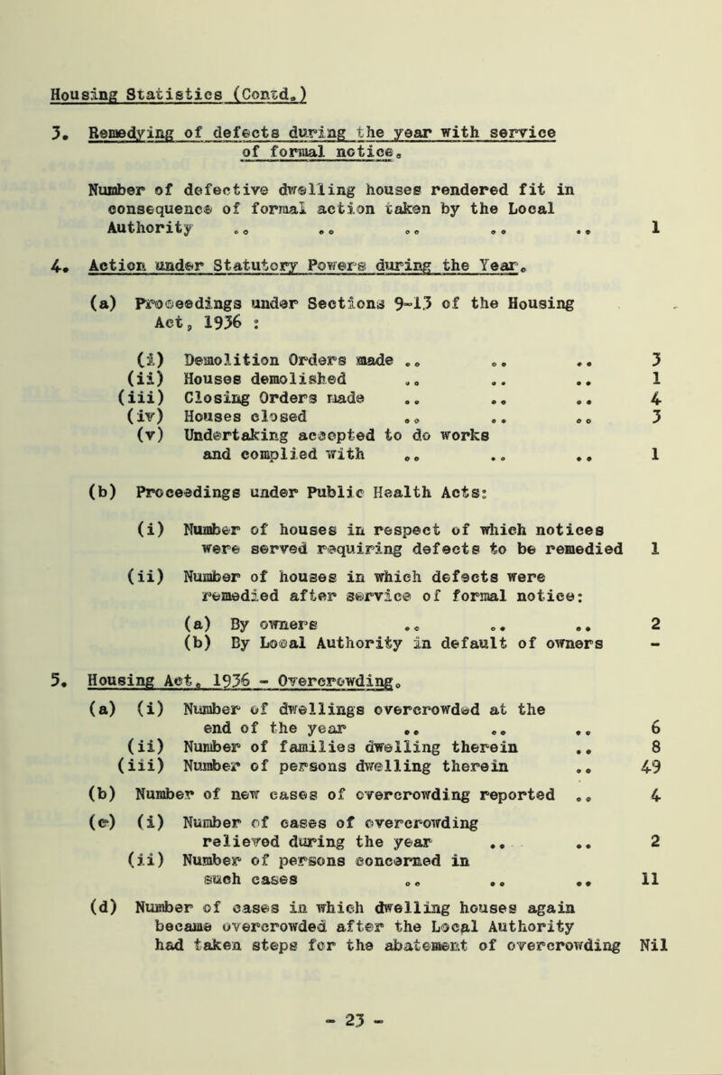 Housing Statistics (Contd,,) 3• Remedying of defects during the year with service of formal notice. Number of defective dwelling houses rendered fit in consequence of formal action taken by the Local Authority .0 .« „. .. .. 1 4* Action under Statutory Powers during the Year«, (a) Proceedings under Sections 9-13 of the Housing Act, 1936 : (£) Demolition Orders made co (ii) Houses demolished (iii) Closing Orders made (iv) Houses closed (v) Undertaking accepted to do works and complied with „„ .„ .. 1 (b) Proceedings under Public Health Acts; (i) Number of houses in respect of which notices were served requiring defects to be remedied 1 (ii) Number of houses in which defects were remedied after service of formal notice: (a) By owners .* .♦ .. 2 (b) By Local Authority in default of owners 5. Housing Act, 1936 - Overcrowding,, (a) (i) Number of dwellings overcrowded at the end of the year .. (ii) Number of families dwelling therein .» (iii) Number of persons dwelling therein (b) Number of new cases of overcrowding reported „» (e) (i) Number of oases of overcrowding relieved during the year (ii) Number of persons concerned in such eases oe .. (d) Number of cases in which dwelling houses again became overcrowded after the Local Authority had taken steps for the abatement of overcrowding 6 8 49 4 2 11 Nil K\ K\