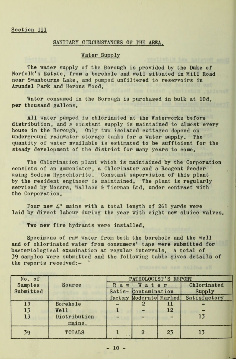 SANITARY CIRCmSTANCES OF THE AREA. Water Supply The water supply of the Borough is provided by the Duke of Norfolk's Estate, from a borehole and well situated in Mill Road near Swanbourne Lake, and pumped unfiltered to reservoirs in Arundel Park and Herons Wood, Water consumed in the Borough is purchased in bulk at 10d» per thousand gallons. All water pUEped is chlorinated at the Waterworks before distribution, and a constant supply is maintained to almost every house in the Borough, Only two isolated cottages depend on underground rainwater storage tanks for a water supply. The quantity of water Kvailable is estimated to be sufficient for the ' steady development of the district for many years to come, !i The Chlorination plant which is maintained by the Corporation consists of an Amraoniator, a Chlorinator and a Reagent Feeder i using Sodium Hypochlorite, Constant supervision of this plant ) by the resident engineer is maintained. The plant is regularly j serviced by Messrs. Wallace & Tiernan Ltd. under contract with (i the Corporation, Four new 4 mains with a total length of 26l yards were • |; laid by direct labour during the year with eight new sluice valves, |1 Two new fire hydrants were installed, I Specimens of raw water from both the borehole and the well | and of chlorinated water from consumers' taps were submitted for | bacteriological examination at regular intervals, A total of | 39 samples were submitted and the following table gives details of ! the reports received:- No. of PATHOLOGIST’S RE] PORT 35 Samples Source Raw Wat e r Chlorinated Submitted Satis- Contamination Supply 1 factory ^loderate Marked Satisfactory ;l 13 Borehole 2 11 - / ^ 13 Well 1 - 12 - 1 13 Distribution mains. - - - 13 1 r If ■ 39 TOTALS 1 2 23 13 T i.'- 1 !■ i ■