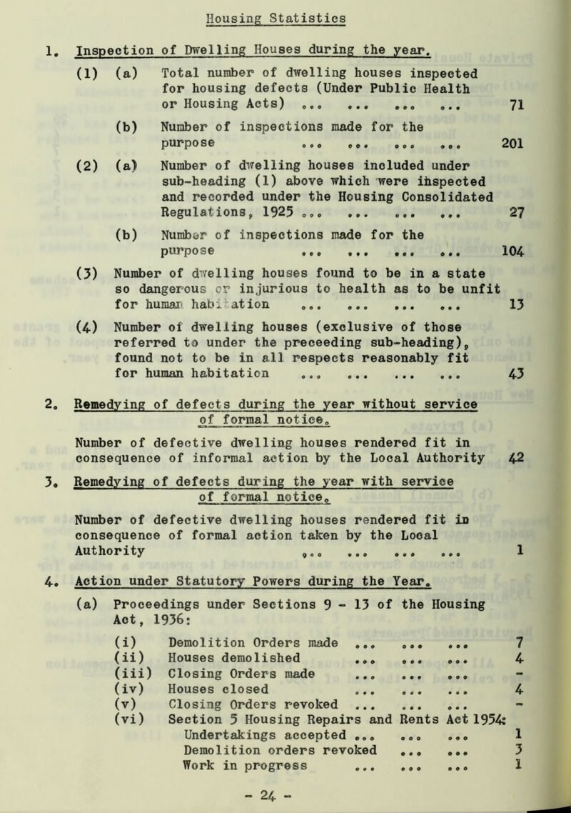 Housing Statistics 1. Inspection of Dwelling Houses during the year. (1) (a) Total number of dwelling houses inspected for housing defects (Under Public Health or Housing Acts) ... 71 (b) Number of inspections made for the purpose 201 (2) (a) Number of dwelling houses included under sub-heading (1) above which were ihspected and recorded under the Housing Consolidated Regulations, 1925 27 (b) Number of inspections made for the purpose ••o ••• 104- (5) Number of d?felling houses found to be in a state so dangerous or injurious to health as to be unfit for humar- habitation 13 (4) Number of dwelling houses (exclusive of those referred to under the preceeding sub-heading), found not to be in all respects reasonably fit for human habitation ... 43 2, Remedying of defects during the year without service of formal notice. Number of defective dwelling houses rendered fit in consequence of informal action by the Local Authority 42 3* Remedying of defects during the year with service of formal noticep Number of defective dwelling houses rendered fit in consequence of formal action taken by the Local Authority ... 1 4. Action under Statutory Powers during the Year, (a) Proceedings under Sections 9 - 13 of the Housing Act, 1936; (i) Demolition Orders made 7 (ii) Houses demolished 4 (iii) Closing Orders made (iv) Houses closed (v) Closing Orders revoked ... ... (vi) Section 5 Housing Repairs and Rents Act 1954? Undertakings accepted ..o ..o 1 Demolition orders revoked 3 Work in progress ... ... ... 1