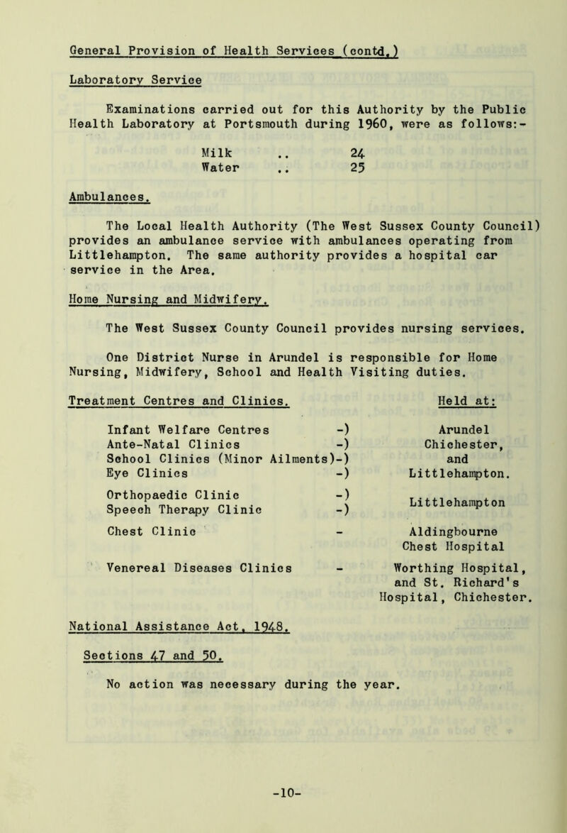 General Provision of Health Services (contd.) Laboratory Service Examinations carried out for this Authority by the Public Health Laboratory at Portsmouth during I960, were as follows:- Milk .. 24 Water 25 Ambulances. The Local Health Authority (The West Sussex County Council) provides an ambulance service with ambulances operating from Littlehampton. The same authority provides a hospital car service in the Area. Home Nursing and Midwifery. The West Sussex County Council provides nursing services. One District Nurse in Arundel is responsible for Home Nursing, Midwifery, School and Health Visiting duties. Treatment Centres and Clinics. Held at; Infant Welfare Centres -) Arundel Ante-Natal Clinics -) Chichester, School Clinics (Minor Ailments)-) and Eye Clinics Orthopaedic Clinic Speech Therapy Clinic Chest Clinic Venereal Diseases Clinics ) Littlehampton. j Littlehampton Aldingbourne Chest Hospital Worthing Hospital, and St. Richard's Hospital, Chichester. National Assistance Act. 1948. Sections 47 and 50. No action was necessary during the year. -10