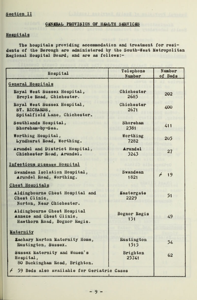 GMNMRAL PROVISION OF HflaLTH SMBVICRS The hospitals providing accommodation and treatment for resi~ dents of the Borough are administered by the South-West Metropolitan Regional Hospital Board® and are as followss- Hospital Telephone Number Number of Beds General Hospitals Royal West Sussex Hospital® Broyle Road® Chichester. Chichester 2685 202 Royal West Sussex Hospital® STa RICHARDS, Spitalfield Lane® Chichester<> Chichester 2671 400 Southlands Hospital® Shoreham-by-Sea* Shoreham 2581 411 Worthing Hospital® Lyndhurst Road, Worthing,, Worthing 7282 205 Arundel and District Hospital® Chichester Road® Arundel®, Arundel 5245 27 Infectious Disease Hospital Swandean Isolation Hospital® Arundel Road® Worthing» Swandean 1821 / 19 Chest Hospitals Aldingbourne Chest Hospital and Chest Clinic® Norton® Near Chichester,, Mastergate 2229 51 Aldingbourne Chest Hospital Annexe and Chest Clinic, Hawthorn Road® Bognor Regis„ Bognor Regis 151 49 Maternity Zachary Merton Maternity Home® Rustington® Sussex* Rustington 1515 54 Sussex Maternity and Women9s Hospital ® 80 Buckingham Road® Brighton* Brighton 25741 62 / 59 Beds also available for Geriatric Cases
