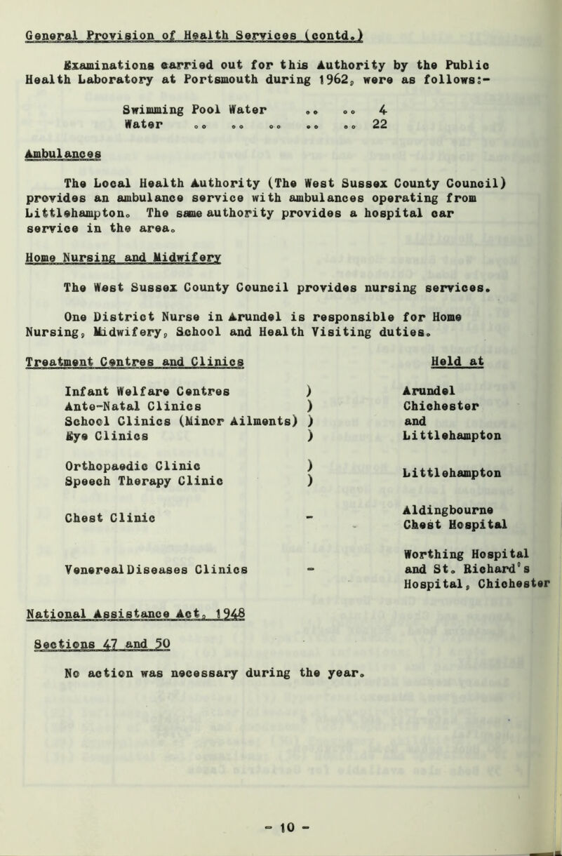 General Provision of Health Services (eontd.) Examinations carried out for this Authority by the Public Health Laboratory at Portsmouth during 1962, were as follows;- Swimming Pool Water Water <> o o © o o © e 9 o O O 4 .. 22 Ambulances The Local Health Authority (The West Sussex County Council) provides an ambulance service with ambulances operating from Littlehampton© The same authority provides a hospital oar service in the area© The West Sussex County Council provides nursing services. One District Nurse in Arundel is responsible for Home Nursing, Midwifery, School and Health Visiting duties© Treatment Centres and Clinics Infant Welfare Centres ) AnteHNatal Clinics ) School Clinics (Minor Ailments) ) Eye Clinics ) Orthopaedic Clinic ) Speech Therapy Clinic ) Chest Clinic Venereal Diseases Clinics National Assistance Act© 1946 No action was necessary during the year© Held at Arundel Chichester and Littlehampton Littlehampton Aldingbourne Chest Hospital Worthing Hospital and St© Richard0s Hospital, Chichester