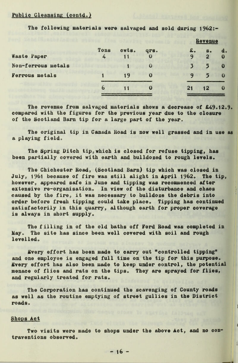 Public Cleansing (contd.) The following materials were salvaged and sold during 1962:- Revenue Tons cwts. qrs. £. s. d. Waste Paper 4 11 0 9 2 0 Non-ferrous metals 1 0 3 5 0 Ferrous metals 1 19 0 9 5 0 6 11 0 21 12 0 The revenue from salvaged materials shows a decrease of £49<>12.9. compared with the figures for the previous year due to the closure of the Scotland Barn tip for a large part of the year. The original tip in Canada Road is now well grassed and in use as a playing fieldo The Spring Ditch tip,which is closed for refuse tipping, has been partially covered with earth and bulldozed to rough levels. The Chichester Road, (Scotland Barn) tip which was closed in July, 1961 because of fire was still alight in April 1962. The tip, however, appeared safe in June and tipping was recommenced after extensive re-organisation. In view of the disturbance and chaos caused by the fire, it was necessary to bulldoze the debris into order before fresh tipping could take place. Tipping has continued satisfactorily in this quarry, although earth for proper coverage is always in short supply. The filling in of the old baths off Ford Road was completed in May. The site has since been well covered with soil and rough levelled. JSvery effort has been made to carry out controlled tipping and one employee is engaged full time on the tip for this purpose. Jfivery effort has also been made to keep under control, the potential menace of flies and rats on the tips. They are sprayed for flies, and regularly treated for rats. The Corporation has continued the scavenging of County roads as well as the routine emptying of street gullies in the District roads. Shops Act Two visits were made to shops under the above Act, and no con- traventions observed.