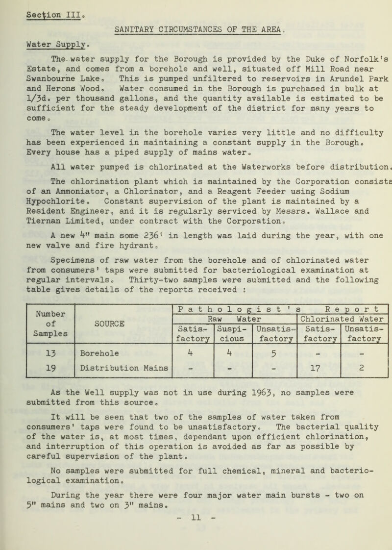 SANITARY CIRCUMSTANCES OF THE AREA„ Water Supply. The-water supply for the Borough is provided by the Duke of Norfolk's Estate, and comes from a borehole and well, situated off Mill Road near Swanbourne Lake. This is pumped unfiltered to reservoirs in Arundel Park and Herons Wood. Water consumed in the Borough is purchased in bulk at l/3d. per thousand gallons, and the quantity available is estimated to be sufficient for the steady development of the district for many years to come o The water level in the borehole varies very little and no difficulty has been experienced in maintaining a constant supply in the Borough. Every house has a piped supply of mains water. All water pumped is chlorinated at the Waterworks before distribution. The chlorination plant which is maintained by the Corporation consists of an Ammoniator, a Chlorinator, and a Reagent Feeder using Sodium Hypochlorite. Constant supervision of the plant is maintained by a Resident Engineer, and it is regularly serviced by Messrs. Wallace and Tiernan Limited, under contract with the Corporation. A new 4 main some 236' in length was laid during the year, with one new valve and fire hydrant. Specimens of raw water from the borehole and of chlorinated water from consumers' taps were submitted for bacteriological examination at regular intervals. Thirty=two samples were submitted and the following table gives details of the reports received ; Number of Samples Path o 1 o g i s t ' s Re port SOURCE Raw Water Chlorinated Water Satis- factory Suspi- cious Unsatis- factory Satis- factory Unsatis- factory 13 Borehole 4 4 5 - - 19 Distribution Mains - - - 17 2 As the Well supply was not in use during 19639 no samples were submitted from this source. It will be seen that two of the samples of water taken from consumers' taps were found to be unsatisfactory. The bacterial quality of the water is, at most times, dependant upon efficient chlorination, and interruption of this operation is avoided as far as possible by careful supervision of the plant. No samples were submitted for full chemical, mineral and bacterio- logical examination. During the year there were four major water main bursts - two on 5 mains and two on 3 mains.