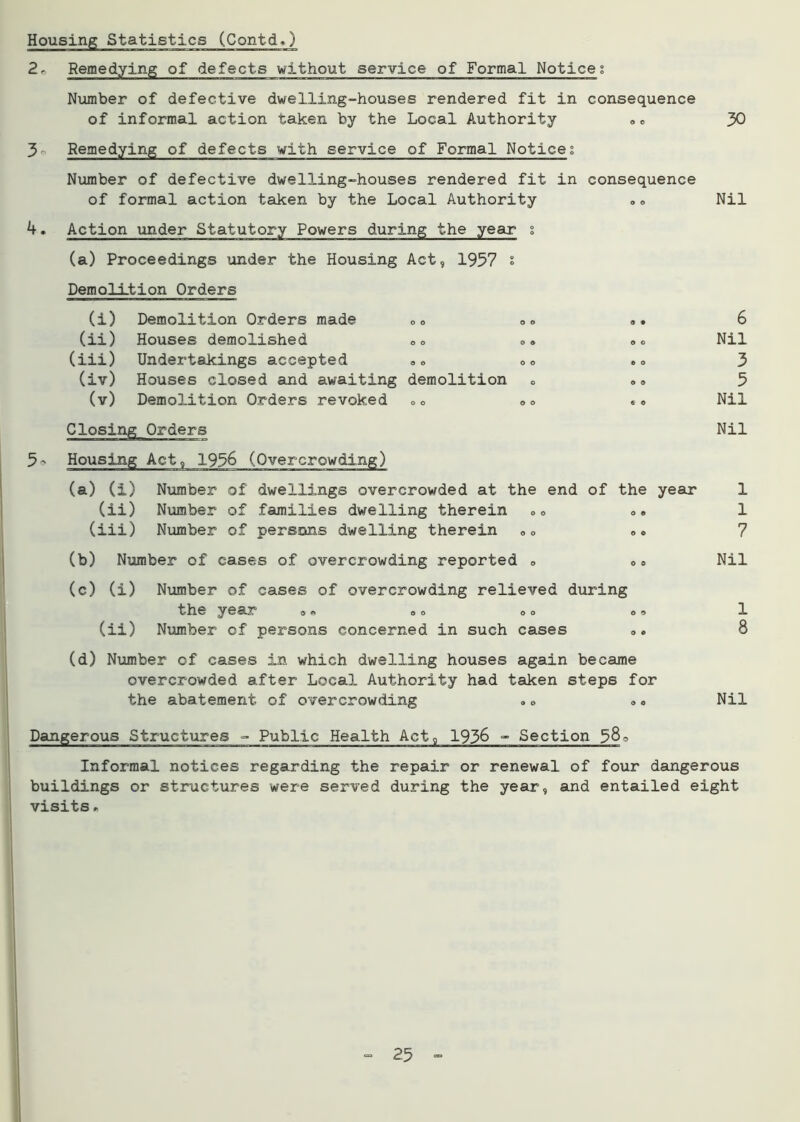 Housing Statistics (Contd.) 2o Remedying of defects without service of Formal Notices Number of defective dwelling-houses rendered fit in consequence of informal action taken by the Local Authority „e 3 Remedying of defects with service of Formal Notices Number of defective dwelling-houses rendered fit in consequence of formal action taken by the Local Authority k. Action under Statutory Powers during the year i (a) Proceedings under the Housing Act, 1957 i DemoLLtion Orders (i) Demolition Orders made co 00 «. (ii) Houses demolished co <>• * <> (iii) Undertakings accepted * e 00 •<> (iv) Houses closed and awaiting demolition o «» (v) Demolition Orders revoked oo 0O «• Closing Orders 5- Housing Act, 1956 (Overcrowding) (a) (i) Number of dwellings overcrowded at the end of the year (ii) Number of families dwelling therein (iii) Number of persons dwelling therein DO «o (b) Number of cases of overcrowding reported <, «» (c) (i) Number of cases of overcrowding relieved during the year oo oo oo (ii) Number of persons concerned in such cases »» (d) Number of cases in which dwelling houses again became overcrowded after Local Authority had taken steps for the abatement of overcrowding »„ «o 30 Nil 6 Nil 3 5 Nil Nil 1 1 7 Nil Nil Dangerous Structures - Public Health Act, 1936 - Section 580 Informal notices regarding the repair or renewal of four dangerous buildings or structures were served during the year, and entailed eight visits *