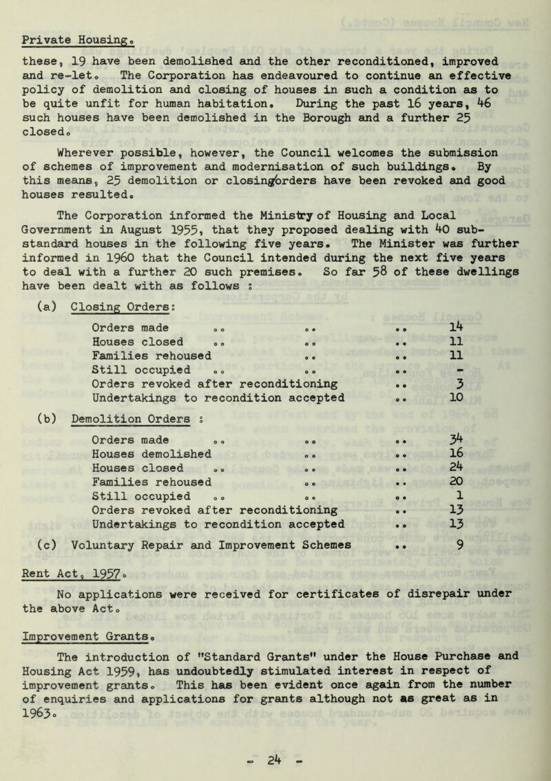 Private Housing„ these, 19 have been demolished and the other reconditioned, improved and re-leto The Corporation has endeavoured to continue an effective policy of demolition and closing of houses in such a condition as to be quite unfit for human habitation. During the past 16 years, 46 such houses have been demolished in the Borough and a further 25 closedo Wherever possible, however, the Council welcomes the submission of schemes of improvement and modernisation of such buildings. By this means, 25 demolition or closingbrders have been revoked and good houses resulted. The Corporation informed the Ministry of Housing and Local Government in August 1955 s that they proposed dealing with 40 sub- standard houses in the following five years. The Minister was further informed in i960 that the Council intended during the next five years to deal with a further 20 such premises. So far 58 of these dwellings have been dealt with as follows s (a) Closing Orders; Orders made .. .. Houses closed .. „» Families rehoused Still occupied .. .. Orders revoked after reconditioning Undertakings to recondition accepted (b) Demolition Orders % Orders made .. .. Houses demolished .. Houses closed .. Families rehoused .. Still occupied .. .. Orders revoked after reconditioning Undertakings to recondition accepted (c) Voluntary Repair and Improvement Schemes e • a o 14 11 11 3 10 16 24 20 1 13 13 9 Rent Act, 1957° No applications were received for certificates of disrepair under the above Act. Improvement Grants. The introduction of Standard Grants under the House Purchase and Housing Act 1959s has undoubtedly stimulated interest in respect of improvement grants. This has been evident once again from the number of enquiries and applications for grants although not as great as in 1963o