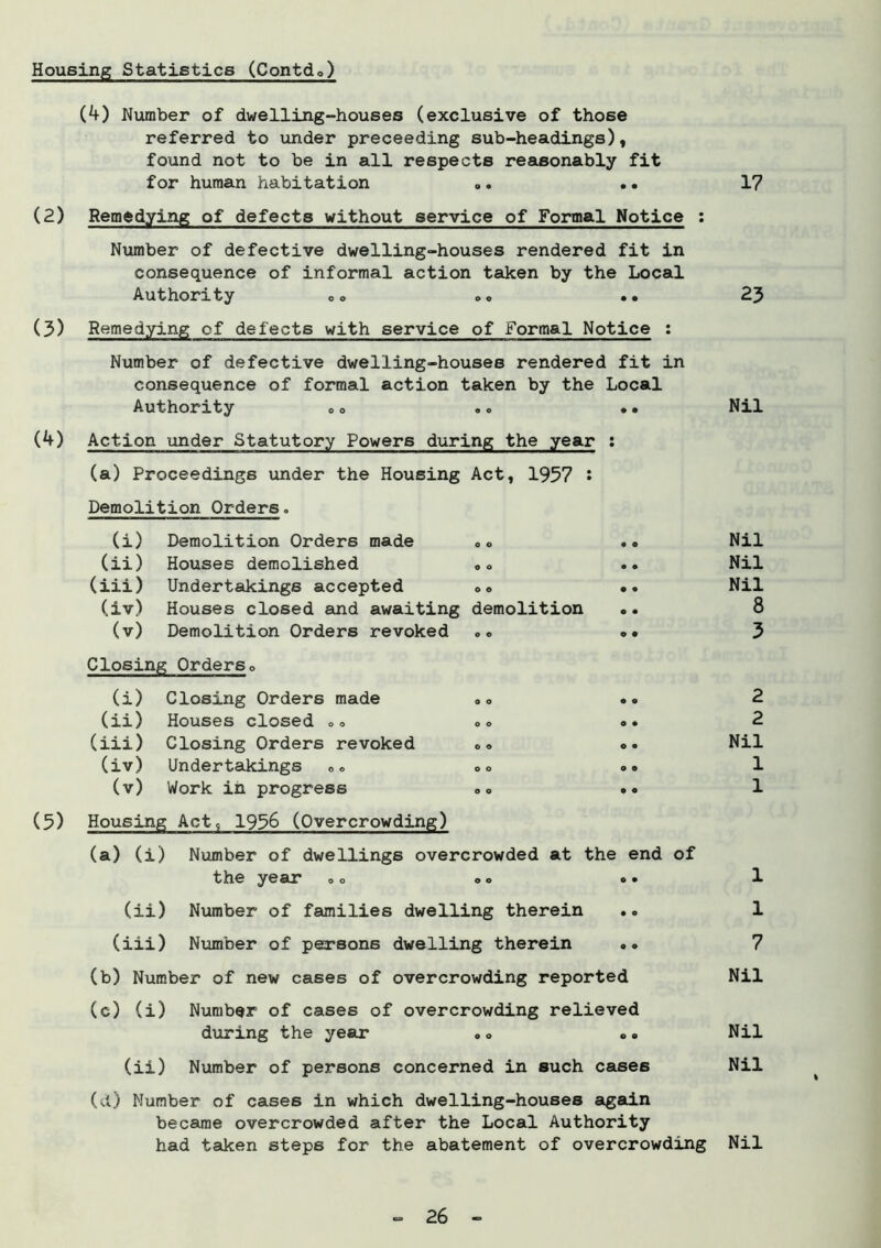 Housing Statistics (ContcL) (4) Number of dwelling-houses (exclusive of those referred to under preceeding sub-headings), found not to be in all respects reasonably fit for human habitation .. .• (2) Remedying of defects without service of Formal Notice (3) (4) (5) 17 Number of defective dwelling-houses rendered fit in consequence of informal action taken by the Local Authority 00 oo .. Remedying of defects with service of Formal Notice : 23 Number of defective dwelling-houses rendered fit in consequence of formal action taken by the Local Authority «o o o • • Nil Action under Statutory Powers during the year : (a) Proceedings under the Housing Act, 1957 : Demolition Orders. (i) Demolition Orders made o o • o Nil (ii) Houses demolished o o • 0 Nil (iii) Undertakings accepted o o • o Nil (iv) Houses closed and awaiting demolition • • 8 (v) Demolition Orders revoked o o o o 3 Closing Orderso (i) Closing Orders made o o 0 O 2 (ii) Houses closed DO o o O 0 2 (iii) Closing Orders revoked o o o • Nil (iv) Undertakings o o o o 1 (v) Work in progress o o • o 1 Housing Act, 1956 (Overcrowding) (a) (i) Number of dwellings overcrowded at the end of the year o o o • 1 (ii) Number of families dwelling therein (iii) Number of persons dwelling therein (b) Number of new cases of overcrowding reported (c) (i) Number of cases of overcrowding relieved during the year .» o» (ii) Number of persons concerned in such cases (d) Number of cases in which dwelling-houses again became overcrowded after the Local Authority had taken steps for the abatement of overcrowding 1 7 Nil Nil Nil Nil