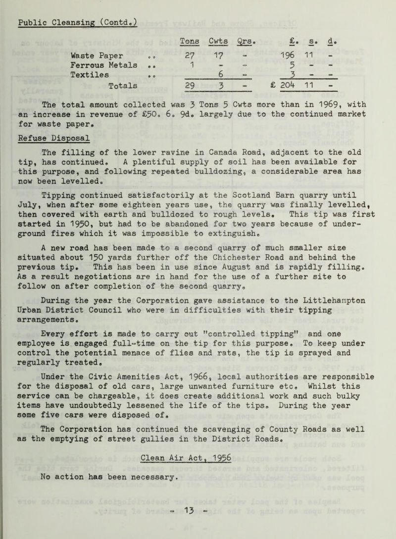 Public Cleansing (Contd.) Tons Cwts Qrs. £. s. d. Waste Paper .. 2? 17 - 196 11 Ferrous Metals .. 1 - - 5 - Textiles 6 - 3 - Totals 29 3 - £ 204 11 The total amount collected was 3 Tons 5 Cwts more than in 1969* with an increase in revenue of £50<> 6. 9do largely due to the continued market for waste paper* Refuse Disposal The filling of the lower ravine in Canada Road, adjacent to the old tip, has continued* A plentiful supply of soil has been available for this purpose, and following repeated bulldozing, a considerable area has now been levelled* Tipping continued satisfactorily at the Scotland Barn quarry until July, when after some eighteen years use, the quarry was finally levelled, then covered with earth and bulldozed to rough levels* This tip was first started in 1950* but had to be abandoned for two years because of under- ground fires which it was impossible to extinguish* A new road has been made to a second quarry of much smaller size situated about 150 yards further off the Chichester Road and behind the previous tip* This has been in use since August and is rapidly filling* As a result negotiations are in hand for the use of a further site to follow on after completion of the second quarry* During the year the Corporation gave assistance to the Littlehampton Urban District Council who were in difficulties with their tipping arrangements. Every effort is made to carry out controlled tipping and one employee is engaged full-time on the tip for this purpose. To keep under control the potential menace of flies and rats, the tip is sprayed and regularly treated. Under the Civic Amenities Act, 1966, local authorities are responsible for the disposal of old cars, large unwanted furniture etc* Whilst this service can be chargeable, it does create additional work and such bulky items have undoubtedly lessened the life of the tips* During the year some five cars were disposed of. The Corporation has continued the scavenging of County Roads as well as the emptying of street gullies in the District Roads. Clean Air Act, 1956 No action has been necessary.