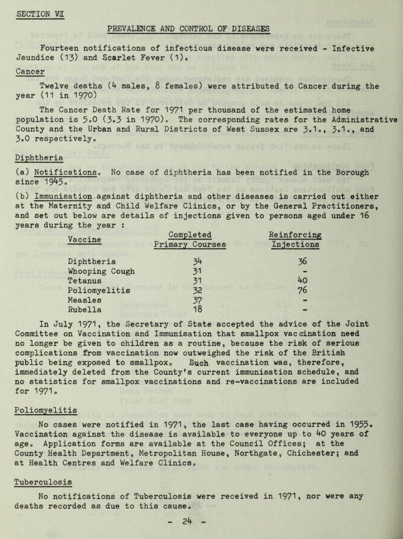 PREVALENCE AND CONTROL OF DISEASES Fourteen notifications of infectious disease were received - Infective Jaundice (13) and Scarlet Fever (l)e Cancer Twelve deaths (4 males, 8 females) were attributed to Cancer during the year (11 in 1970) The Cancer Death Rate for 197'' per thousand of the estimated home population is 3<»0 (3o3 in 1970)® The corresponding rates for the Administrative County and the Urban and Rural Districts of West Sussex are 3«''o, 3»''.» and 3»0 respectively® Diphtheria (a) Notifications® No case of diphtheria has been notified in the Borough since 1943o (b) Immunisation against diphtheria and other diseases is carried out either at the Maternity and Child Welfare Clinics, or by the General Practitioners, and set out below are details of injections given to persons aged under l6 years during the year : Vaccine Completed Primary Courses Reinforcing Injections Diphtheria 34 36 Whooping Cough 31 - Tetanus 31 40 Poliomyelitis 32 76 Measles 37 - Rubella 18 - In July 197''$ the Secretary of State accepted the advice of the Joint Committee on Vaccination and Immunisation that smallpox vaccination need no longer be given to children as a routine, because the risk of serious complications from vaccination now outweighed the risk of the British public being exposed to smallpox® Such vaccination was, therefore, immediately deleted from the County's current immunisation schedule, and no statistics for smallpox vaccinations and re“Vaccinations are included for I97I0 Poliomyelitis No cases were notified in 1971$ the last case having occurred in 1955<> Vaccination against the disease is available to everyone up to 40 years of age. Application forms are available at the Council Offices; at the County Health Department, Metropolitan House, Northgate, Chichester; and at Health Centres and Welfare Clinics® Tuberculosis No notifications of Tuberculosis were received in 1971$ nor were any deaths recorded as due to this cause®