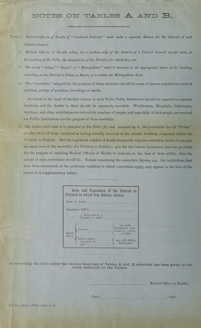 Note 1. Medical Officers of Health of “Combined Districts” must make a separate Return for the District of each District Council. 2. Medical Officers of Health acting for a portion only of the District of a District Council should* write, in the heading of the Table, the designation of the Division for which they act. 3. The words “ Urban,” “Rural,” or “Metropolitan” must be inserted in the appropriate space in the heading, according as the District is Urban or Rural, or is within the Metropolitan Area. 4. The “ Localities ” adopted for the purpose of these statistics should he areas of known population ; such as parishes, groups of parishes, townships or wards. As stated at the head of the first column in each Table, Public Institutions should be regarded as separate localities, and the deaths in them should be separately recorded. Workhouses, Hospitals, Infirmaries, Asylums, and other establishments into which numbers of people, and especially of sick people, are received are Public Institutions for the purpose of these statistics. 5. The deaths which have to be classified in this Table (A), and summed up in the horizontal line of “Totals,” are the whole of those registered as having actually occurred in the several localities comprised within the Division or District. But the registered number of deaths frequently requires correction before it can give an exact view of the mortality of a Division or District; and the two lowest horizontal lines are provided for the purpose of enabling Medical Officers of Health to indicate, to the best of their ability, what the extent of such corrections should be. Details concerning the corrective figures, e.g., the institutions that have been considered, or the particular localities to which corrections apply, may appear in the text of the report or in supplementary tables. Area and Population of the District or Division to which this Eeturn relates. Area in Acres__ Population (1891)___ / Estimated to \ \ middle of 18967 I General Death. 1 Rates. 1 / Infant (under I one year of ' age)-7J per 1,000 Population, esti¬ mated to middle of 1896. per 1,000 Births Registered. In recording the facts under the various headings of Tables A and B, attention has been given to the notes endorsed on the Tables. _ Medical Officer of Health. (Date) 1897. W B & L (5E5u)-67735—102CO-l(‘-r'0