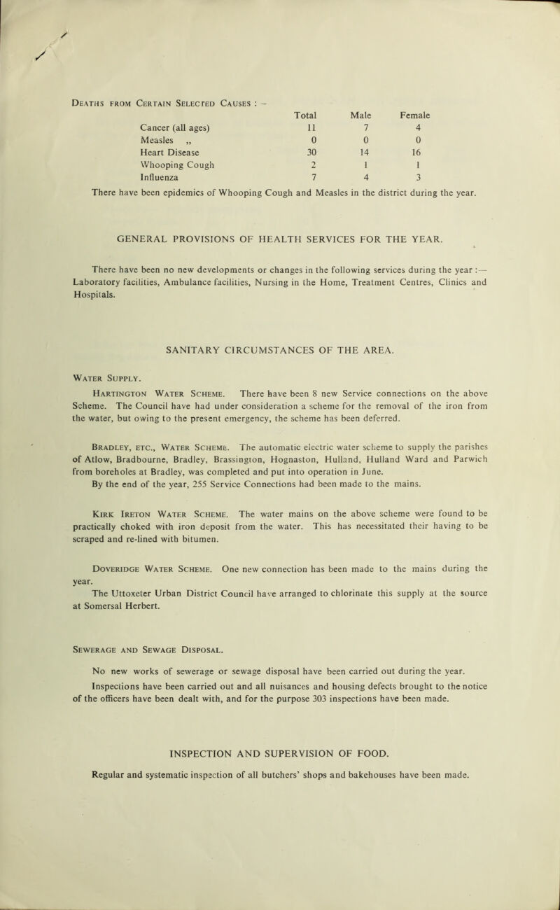 Deaths from Certain Selected Causes : - Total Male Female Cancer (all ages) 11 7 4 Measles ,, 0 0 0 Heart Disease 30 14 16 Whooping Cough 2 1 1 Influenza 7 4 3 There have been epidemics of Whooping Cough and Measles in the district during the year. GENERAL PROVISIONS OF HEALTH SERVICES FOR THE YEAR. There have been no new developments or changes in the following services during the year :— Laboratory facilities, Ambulance facilities, Nursing in the Home, Treatment Centres, Clinics and Hospitals. SANITARY CIRCUMSTANCES OF THE AREA. Water Supply. Hartington Water Scheme. There have been 8 new Service connections on the above Scheme. The Council have had under consideration a scheme for the removal of the iron from the water, but owing to the present emergency, the scheme has been deferred. Bradley, etc., Water Scheme. The automatic electric water scheme to supply the parishes of Atlow, Bradbourne, Bradley, Brassington, Hognaston, Hulland, Hulland Ward and Parwich from boreholes at Bradley, was completed and put into operation in June. By the end of the year, 255 Service Connections had been made to the mains. Kirk Ireton Water Scheme. The water mains on the above scheme were found to be practically choked with iron deposit from the water. This has necessitated their having to be scraped and re-lined with bitumen. Doveridge Water Scheme. One new connection has been made to the mains during the year. The Uttoxeter Urban District Council have arranged to chlorinate this supply at the source at Somersal Herbert. Sewerage and Sewage Disposal. No new works of sewerage or sewage disposal have been carried out during the year. Inspections have been carried out and all nuisances and housing defects brought to the notice of the officers have been dealt with, and for the purpose 303 inspections have been made. INSPECTION AND SUPERVISION OF FOOD. Regular and systematic inspection of all butchers’ shops and bakehouses have been made.