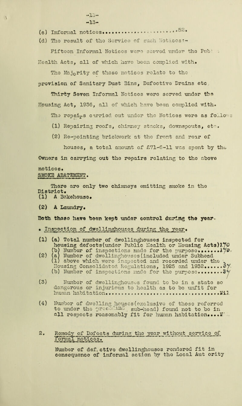 -13- -13- (c) Informal notices.. • • - -e (d) Tho result of the Service of such Notices s- Fiftoon Informal Notices wore served under the Pub1 , Health Acts, all of which have been complied with. The Maj0rity of these notices relate to the provision of Sanitary Dust Bins, Defective Drains etc Thirty Sovon Informal Notices were served under the Housing Act, 1936, all of which have been complied with* The repairs carried out under the Notices were as follows (1) Repairing roofs, chimney stacks, downspouts, etc. (2) Re-pointing brickwork at the front and roar of houses, a total amount of £71-6-11 was spent by the Owners In carrying out the repairs relating to the above notices. SMOKE ABATEMENT. There are only two chimneys emitting smoke In the District. (1) A Bakehouse. (2) A Laundry. Both those have boon kept under control during the year- • Inspection of dwellinghouses during the year. (1) (2) (3) (4) 2. (a) Total number of dwellinghouses inspected for housing defects(undor Public Health or Housing Acts)V/0 (b) Number of inspections ruado for the purpose.......J/O- (a) Number of dwellinghouses(included under Subhead (1) above which were inspected and recorded under the . Housing Consolidated Regulations, 1925 and 1932. (b) Number of inspections made for the purpose....... Number of dwellinghouses found to be in a state so dangerous or injurious to health as to bo unfit for human habitation. Nil Number of dwelling houses(exclusive of those roferred to undor the -preceding _ sub-head) found not to bo in all rospects reasonably fit for human habitation....F Remedy of Defects during the year without service of formalnotices• Number of def. ctive dwellinghouses pondered fit in consequence of informal action by the Local Aut ority