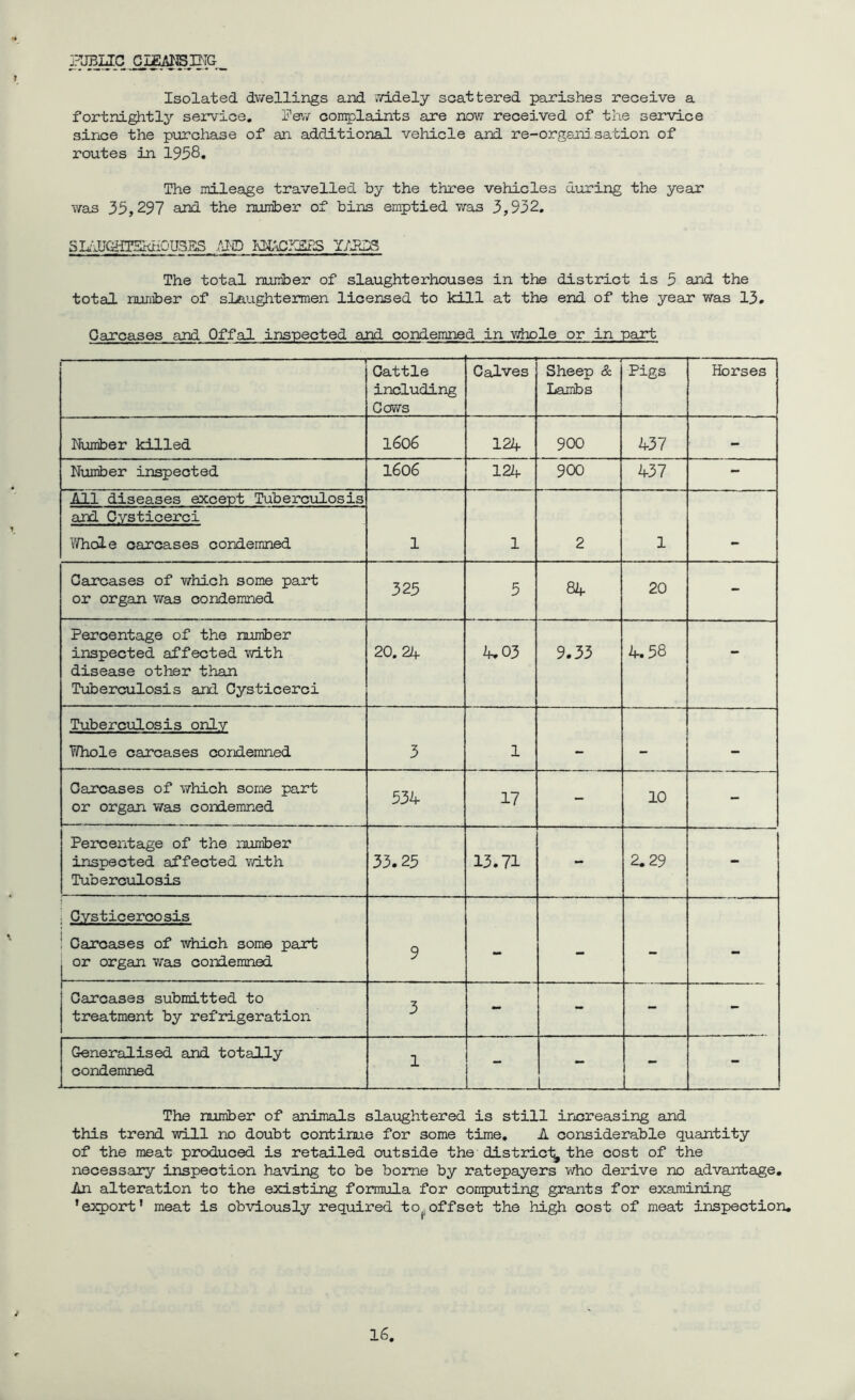 ppBIJC Isolated dwellings and widely scattered parishes receive a fortnightly service. Few complaints are now received of the service since the purchase of an additional vehicle and re-organisation of routes in 1958. The mileage travelled by the three vehicles during the year was 35,297 and the number of bins emptied was 3,932. SLlJ(4iTBIdiOU5ES AID IlfoCIlSPS YARDS The total number of slaughterhouses in the district is 5 and the total number of slaughtermen licensed to kill at the end of the yean was 13. Carcases and Offal inspected and condemned in whole or in part 1 Cattle including Cows Calves Sheep & Lambs Pigs Horses Number killed 1606 124 900 437 - Number inspected 1606 124 900 437 - All diseases except Tuberculosis 1 1 2 1 and Cysticerci Whole carcases condemned Carcases of which some part or organ was condemned 325 5 84 20 - Percentage of the number inspected affected with disease other than Tuberculosis and Cysticerci 20.24 4.03 9.33 4.58 - Tuberculosis only Whole carcases condemned 3 1 — — — Carcases of which some part or organ was condemned 534 17 - 10 - Percentage of the number inspected affected with Tuberculosis 33.23 13.71 - 2.29 - Cysticercosis ! Carcases of which some part or organ was condemned 9 - - - - Carcases submitted to treatment by refrigeration 3 - - - - Generalised and totally condemned 1 1 “ 1 - The number of animals slaughtered is still increasing and this trend will no doubt continue for some time. A considerable quantity of the meat produced is retailed outside the district the cost of the necessary inspection having to be borne by ratepayers who derive no advantage. An alteration to the existing formula for computing grants for examining ’export' meat is obviously required to.offset the high cost of meat inspection.