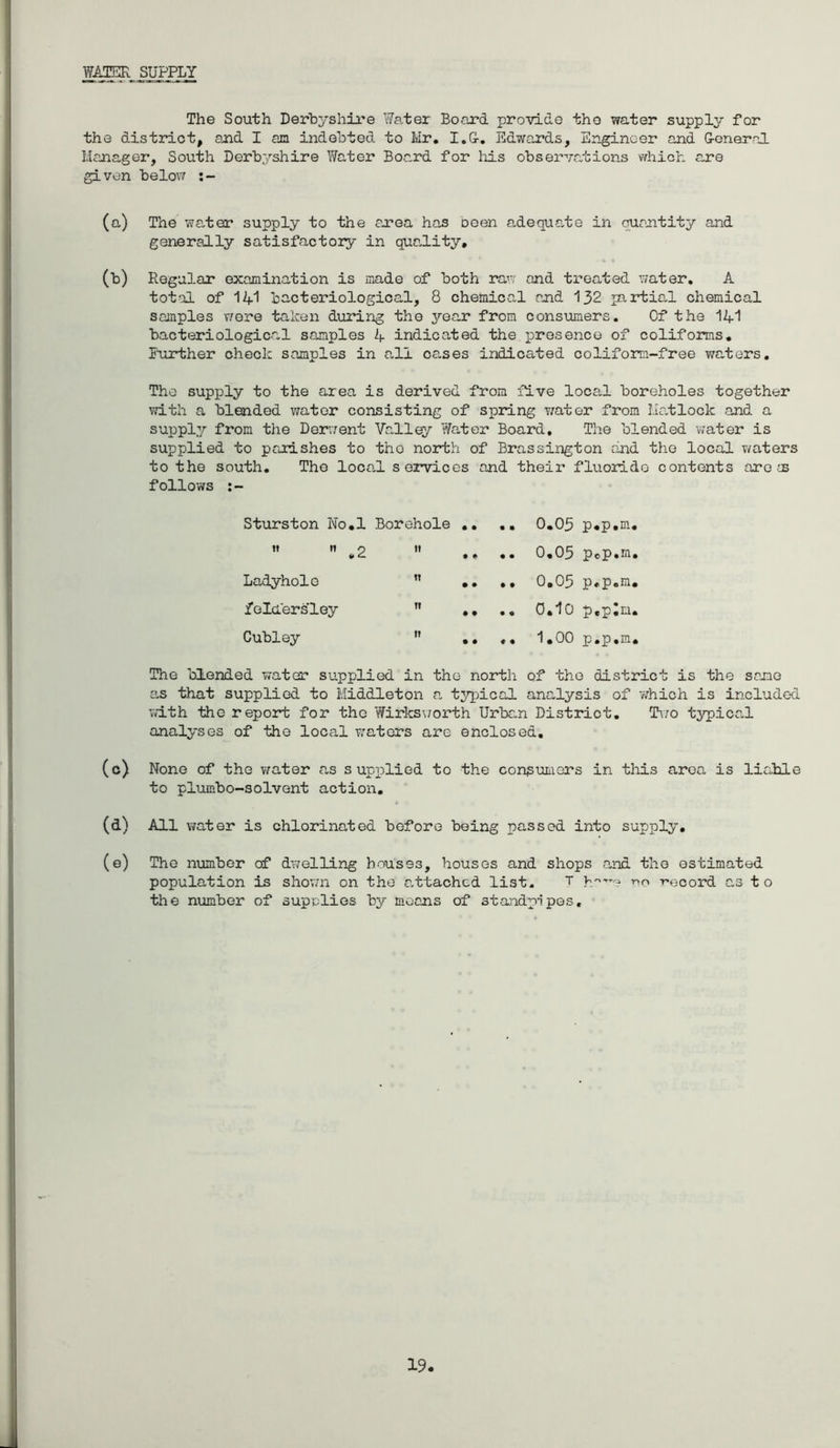 WATER SUPPLY The South Derbyshire Water Board provide the water supply for the district, and I an indebted to Mr. I.G-. Edwards, Engineer and G-enernl Manager, South Derbyshire Water Board for his observations which are given below (a) The water supply to the area has oeen adequate in quantity and generally satisfactory in quality. (b) Regular examination is made of both raw and treated water. A total of 141 bacteriological, 8 chemical and 132 partial chemical samples were taken during the year from consumers. Of the 141 bacteriological samples 4 indicated the presence of coliforms. Further check samples in ell ca-ses indicated coliforn-free waters. The supply to the area is derived from five local boreholes together with a blended water consisting of spring wat er from Matlock and a supply from the Derwent Valley Water Board. The blended water is supplied to parishes to tho north of Brassington and the local waters to the south. The local services and their fluoride contents areas follows Sturston No.l Borehole .. 11 n o 11 * • • Ladyholo n .. feldersley ” .. Cubley  .. .. 0.05 p.p.m. .. 0.05 pcp.m. .. 0.03 p.p.m. ., 0.10 p.pjn. 1.00 p.p.m. The blended water supplied in the north of the district is the sane as that supplied to Middleton a typical analysis of -which is included with the report for the Wirksworth Urban District. Two typical analyses of the local waters are enclosed. (c) None of the water as s uprlied to the consumers in this area is liable to plumbo-solvent action. (d) All water is chlorinated before being passed into supply. (e) Tho number of dwelling houses, houses and shops end the estimated population is shown on the attached list. T hw”'? -no record as t o the number of supplies by moans of standpipes.