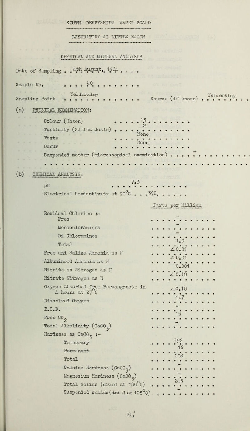 LABORATORY AT LITTLE EATON CISHICAL AND MIIAHDl^ANALYSE Date of Sampling . 1^-th August^64 .... Sample No. . . . . Yeldersley Sampling Point (a) PHYSICAL EXAMINATION: Colour (Hazon) Turbidity (Silica Scale) Taste Odour Suspended matter (microscopical examination) Source (if lenovm) Yeldersley 2 None None (b) CHEMICAL ANALYSIS: PH 7.3 Electrical Conductivity at 20°C . . .3^2, Residual Chlorine :~ Proe Monochloraminos Di Chloramines Total Free and Saline Ammonia as N Albuminoid Ammonia as N Nitrite as Nitrogen as N Nitra.te Nitrogen as N Oxygen absorbed, from Pemanga.nat o in 4 hours at 27°C Dissolved Oxygen B.O.D. Free CO^ Total Alkalinity (CaCO^) Hardness as CaCO^ :~ Temporary Permanent Total Calcium Hardness (CaCO^) Magnesium Hardness (CaCO^) 1.0 Woi Vo.*oi *o.’ooi Vo *16 10.10 *1 <>*7* 192 * 16 208 Total Solids (dried at 180°C) • Suspundud solids'’dn 1 at 105°C' . 245