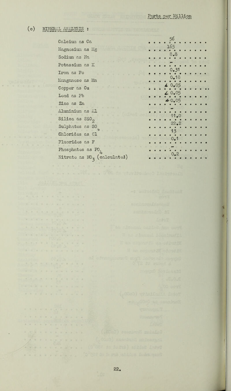 ( c) MIIIERAL ANALjgIS : Calcium as Ca Magnesium as Mg Sodium as Na Potassium as K Iron as Fe Manganese as Mn Copper as Cu Lead as Pb Zinc as Zn Aluminium a,s A1 Silica as SiO^ Sulphates as SO, Chlorides as Cl Fluorides as P Phosphates as PO^ Nitrate as NO^ (calculated) Parts per Million 56 163 *8.8 0.31 0.18 X 0.03 C 0.05 <^0.05 11.0* 22.2 13 0.1 0.2 4
