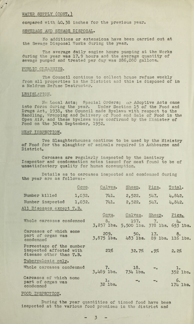 WATER SUPPLY (CONT.) compared with 14-0,38 inches for the previous year, SEWERAGE Aim SEWAGE DISPOSAL. No additions or extensions have been carried out at the Sewage Disposal Works during the year. The average daily engine hours pumping at the Works during the year was 17,9 hours and the average quantity of sewage pumped and treated per day was 286,080 gallons, FUBLIC_ CLEANSING, The Council continue to collect house refuse weekly from all properties in the District and this is disposed of in a MeIdrum Refuse Destructor, LEGISLATION,, No Local Acts; Special Orders; or Adoptive Acts came into force during the year. Under Section 15 of the Pood and Drugs Act, 1938, the Council made Byelaws with respect to the Handling, Wrapping and Delivery of Pood and Sale of Pood in the Open Air, and these byelaws were confirmed by the Minister of Pood on the 30th September, 1952, MEAT INSPECTION, Two Slaughterhouses continue to be used by the Ministry of Pood for the slaughter of animals required in Ashbourne and District, Carcases are regularly inspected by the Sanitary Inspector and condemnation notes issued for meat found to be of unsatisfactory quality for human consumption. Details as to carcases inspected and condemned during the year are as follows;- - Cows,- Calves, Sheep, Pigs, Total, Number killed 1,032, 741. 2,522, 547. 4,842. Number inspected 1,032, All Diseases except T„B, 741. 2,522, 547, 4,842. Cows, Calves, Sheep, Pi£§a. Whole carcases condemned 8, 3,257 lbs. 197, 5,500 lbs. 7, 378 lbs. 4, 653 lbs. Carcases of which some part of organ was condemned 209. 3,875 lbs. 50, 483 lbs. 17, 89 lbs. 8, 116 lbs. Percentage of the number inspected affected with disease other than T.B. 21% 32. 1% » VO 'SA 2,2% Tuberculosis only. Whole carcases condemned 7. 3,489 lbs. 18, 734 lbs. 1, 352 lbs. Carcases of which some part of organ was condemned 1. 32 lbs. **« 6, 174 lbs. POOD INSPECTION, During the year quantities of tinned food have been inspected at the various food premises in the district and