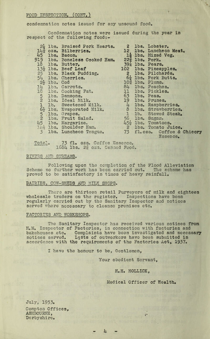 FOOD INSPECTION, (CONT,) condemnation notes issued for any unsound food Condemnation notes were issued during the year in respect of the following food:- 24 lbs. Braised Pork Hearts. 2 lbs. Lobster, 14? oz8. Bilberries, 12 lbs. Luncheon Meat 45 lbs. Bacon, If 22% 39? lbs. Mixed Veg. 915 lbs. Boneless Cooked Ham, lbs. Pork. 18 lbs. Butter, lbs. Pears. 134 lbs. Beef Loaf 102 lbs. Pineapples. 25 lbs. Black Pudding. 2 lbs. Pilchards. 54 lbs,. Cherries, 6f io| lbs. Pork Butts. 2J- lbs. Cod lbs. Plums. 14 lbs. Carrots. 84 lbs. Peaches. 18 lbs. Cooking Fat. 11 lbs. Pickles. 5 lbs. Damsons, 63 lbs. Pea3. 2 lbs. Ideal Milk. 19 lbs. Prunes. 1 lb. Sweetened Milk. 4 lbs. Raspberries. 64 lbs,, Evaporated Milk. 8 lbs. Strawberries. 5 lbs. Grapes. 1 lb. Stewed Steak* 2 lbs. Fruit Salad. 56 lbs. Sugar* 45. lbs. Margarine. 454 lbs. Tomatoes. 144 lbs. Shoulder Ham, 2 lbs. Tomato Juice. 3 Tot a! lbs. Luncheon Tongue. I. 73 fl* ozs„ Coffee E 73 ssence. fl„ ozs. Coffee <£ Essence. 1684 lbs, 2% ozs„ Canned Food,, RIVERS AND STREAMS,, Following upon the completion of the Flood Alleviation Scheme no further work has been carried out. The scheme has proved to be satisfactory in times of heavy rainfall, DAIRIES, COW-SHEDS AND MILK SHOPS, There are thirteen retail Purveyors of milk and eighteen wholesale traders on the register. Inspections have been regularly carried out by the Sanitary Inspector and notices served where necessary to cleanse premises etc, FACTORIES AMD WORKSHOPS, The Sanitary Inspector has received various notices from H,M» Inspector of Factories, in connection with factories and bakehouses etc. Complaints have been investigated and necessary notices served. Lists of outworkers have been submitted in accordance with the requirements of the Factories Act> 1937, I have the honour to be. Gentlemen, Your obedient Servant, H.H. HOLLICK, Medical Officer of Health, July, 1953, Compton Offices, ASHBOURNE, Derbyshire,