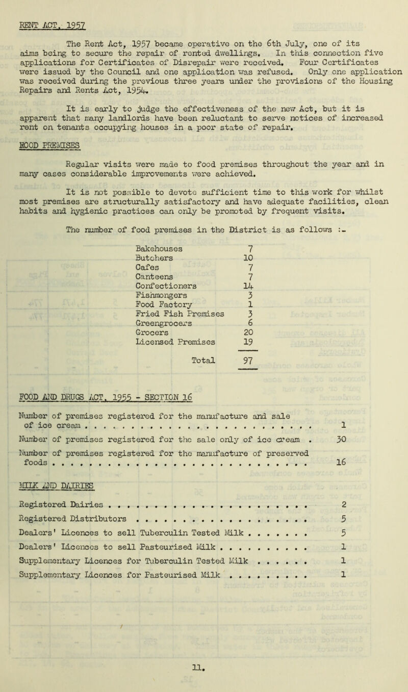 RENT ACT. 1957 The Rent Act, 1957 became operative on the 6th July, one of its aims being to secure the repair of rented dwellings. In this connection five applications for Certificates of Disrepair were received. Pour Certificates were issued by the Council and one application was refused. Only one application was received during the previous three years under the provisions of the Housing Repairs and Rents Act, 1954. It is early to judge the effectiveness of the new Act, but it is apparent that many landlords have been reluctant to serve notices of increased rent on tenants occupying houses in a poor state of repair, ROOD PREMISES Regular visits were made to food premises throughout the year and in many cases considerable improvements were achieved. It is not possible to devote sufficient time to this work for whilst most premises are structurally satisfactory and have adequate facilities, clean habits and hygienic practices can only be promoted by frequent visits. The number of food premises in the District is as follows Bakehouses 7 Butchers 10 Cafes 7 Canteens 7 Confectioners 14 Fishmongers 3 Pood Factory 1 Pried Pish Premises 3 Greengrocers 6 Grocers 20 Licensed Premises 19 Total 97 FOOD AND DRUGS ACT. 1955 - SECTION 16 Number of premises registered for the manufacture and sale of ice cream 1 Number of premises registered for the sale only of ice cream . 30 Number of premises registered for the manufacture of preserved foods 16 MILK AND DAIRIES Registered Dairies 2 Registered Distributors 5 Dealers' Licences to sell Tuberculin Tested Milk 5 Dealers' Licences to sell Pasteurised Milk 1 Supplementary Licences for Tuberculin Tested Milk 1 Supplementary Licences for Pasteurised Milk 1