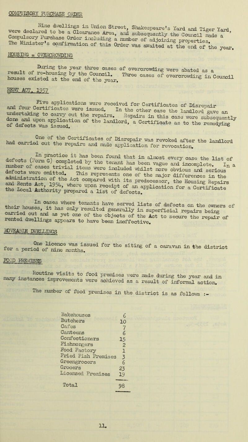 COMFUISORY PURCHASE ORDER Nine dwellings in Union Street, Shakespeare's Yard and Tieer Yard were declared to be a Clearance Area, and subsequently the Co^cil Sde Compulsory Purchase Order including a number of adjoining properties The Minister’s confirmation of this Order was awaited at the end ofthe year. HOUSING - OVERCROWING ,, ^ I>Ur,ing the year three cases of overcrowding were abated as a KENT ACT. 1957 , . JivG applications were received for Certificates of Disreoair Xert11^ U at0S Were issue<1- In the other oase the landlord gave an undertaking to carry out the repairs. Repairs in this case were subsequently 5“e^trasags;:d!l0n °f the landl°rd’ a °ertifi0ate “ the remetyi^ had oarri^ut°ftLher°Srttde^ **” defects b!?n f°Und that in almOS't ever7 oas® the list of S ^ , w y Temnt las been vaSue art incomplete. In a number o± cases trivial items were included whilst more obvious and serious defects were omitted. This represents one of the major dif?ereSes S ?he “saLT lWL16 hCt 00mpared tth its predecessor, the Housing Repairs £ f® *1 f°Y 13Y> where upon feosipt of an application for a Certificate the local Authority prepared a list of defects. ,. . , In oases where tenants have served lists of defects on the owners of c^He^°USr,v^t haS 0nly resulted generally in superficial repairs being ^ yet °ne °f the objects of the Act to secure the repS? of rented dwellings appears to have been ineffective. IOVEA3IE DUETT.TNnq . 0?® ^-eenee was issued for the siting of a caravan in the district for a period of nine months. Cl food PHELPSES m . Routine visits to food premises were made during the year and in many instances improvements were achieved as a result of informal action. The number of food premises in the district is as follows Bakehouses £ Butchers 10 Cafes 7 Canteens £ Confectioners 15 Fishmongers 2 Food Factory 1 Fried Fish Premises 3 Greengrocers 6 Grocers 23 Licensed Premises 19 Total 98
