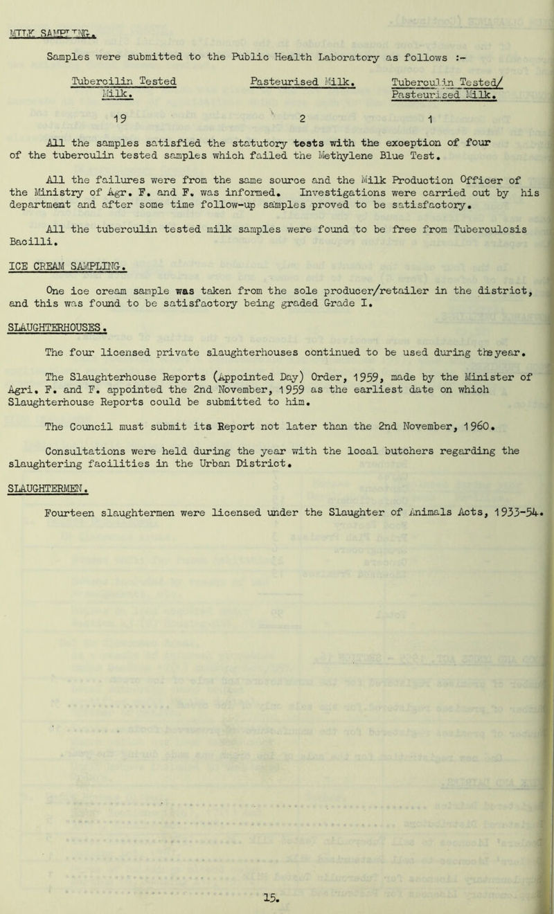 UTT,E SAM? TNG . Samples were submitted to the Public Health Laboratory as follows : Tubercilin Tested Milk. Pasteurised Milk. Tuberculin Tested/ Pasteurised Milk. 19 2 1 All the samples satisfied the statutory tests with the exception of four of the tuberculin tested samples which failed the Methylene Blue Test. All the failures were from the same source and the Milk Production Officer of the Ministry of Agr. F. and F. was informed. Investigations were carried out by his department and after some time follow-up samples proved to be satisfactory. All the tuberculin tested milk samples were found to be free from Tuberculosis Bacilli. ICE CREAM SAMPLING-. One ice cream sample was taken from the sole producer/retailer in the district, and this was found to be satisfactory being graded Grade I. SLAUGHTERHOUSES. The four licensed private slaughterhouses continued to be used during the year. The Slaughterhouse Reports (Appointed Day) Order, 1959, made by the Minister of Agri. F. and F. appointed the 2nd November, 1959 as the earliest date on which Slaughterhouse Reports could be submitted to him. The Council must submit its Report not later than the 2nd November, i960. Consultations were held during the year with the local butchers regarding the slaughtering facilities in the Urban District. SLAUGHTERMEN. Fourteen slaughtermen were licensed under the Slaughter of Animals Acts, 1933**54