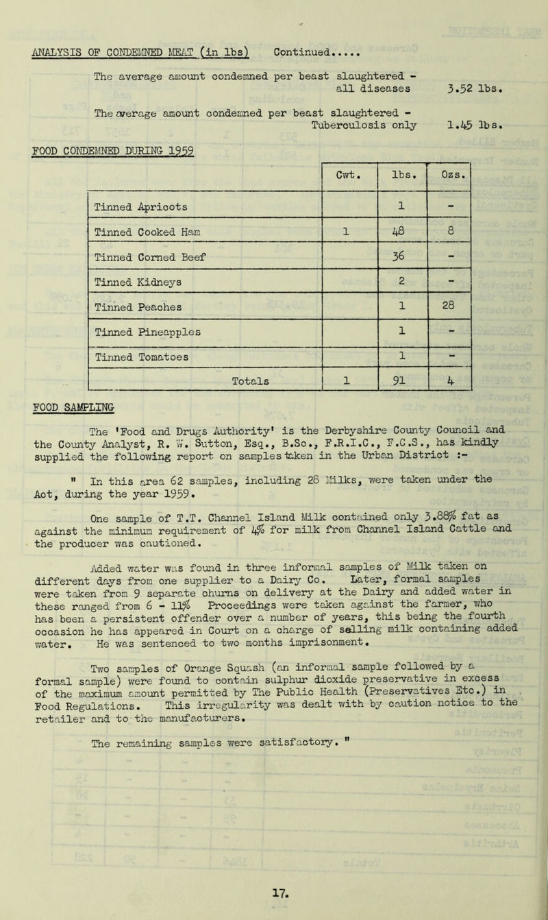 ANALYSIS OF CONDEMNED MEAT (in lbs) Continued The average amount condemned per beast slaughtered - all diseases 3.52 lbs. The average amount condemned per beast slaughtered - Tuberculosis only 1.45 lbs. FOOD CONDEMNED DURING- 1959 Cwt. lbs. Ozs. Tinned Apricots 1 - Tinned Cooked Ham 1 48 8 Tinned Corned Beef 36 - Tinned Kidneys 2 - Tinned Peaches 1 28 Tinned Pineapples 1 - Tinned Tomatoes 1 - Totals 1 91 4 FOOD SAMPLING The ’Food and Drugs Authority' is the Derbyshire County Council and the County Analyst, R. V*. Sutton, Esq., B.Sc., F.R.I.C., F.C.S., has kindly supplied the following report on samples taken in the Urban District :~  In this area 62 samples, including 28 Milks, were taken under the Act, during the year 1959. One sample of T.T. Channel Island Milk contained only 3.88$ fat as against the minimum requirement of 4$ for milk from Channel Island Cattle and the producer was cautioned. Added water was found in three informal samples of Milk taken on different days from one supplier to a Dairy Co. Later, formal samples were taken from 9 separate churns on delivery at the Dairy and added water in these ranged from 6 — 11$ Proceedings were taken against the farmer, who has been a persistent offender over a number of years, this being the fourth occasion he has appeared in Court on a charge of selling milk containing added water. He was sentenced to two months imprisonment. Two samples of Orange Squash (an informal sample followed by a formal sample) were found to contain sulphur dioxide preservative in^excess of the maximum amount permitted by The Public Health (Preservatives ntc.) in Food Regulations. This irregularity was dealt with by caution notice to the retailer and to the manufacturers. The remaining samples were satisfactory. 