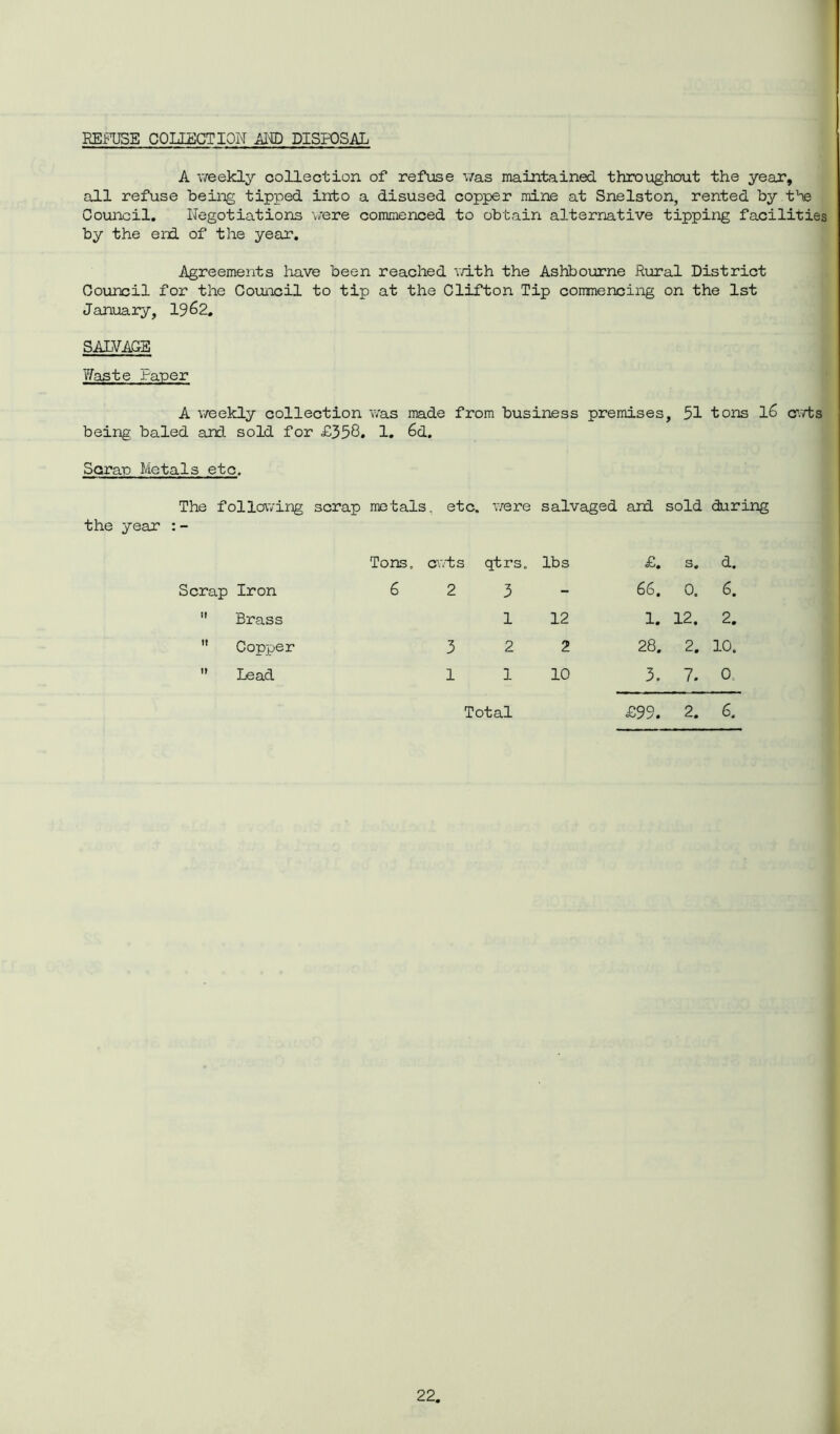 REFUSE COLLECTION AND DISPOSAL A weekly collection of refuse was maintained throughout the year, all refuse being tipped into a disused copper mine at Snelston, rented by the Council. Negotiations were commenced to obtain alternative tipping facilities by the end of the year. Agreements have been reached with the Ashbourne Rural District Council for the Council to tip at the Clifton Tip commencing on the 1st January, 1962. SALVAGE Waste Paper A weekly collection was made from business premises, 51 tons 16 cwts being baled and sold for £358. 1. 6d. Scrap Metals etc. The following scrap metals. etc. were salvaged and sold during Tons, cv vts qtrs. lbs £. s. d. Scrap Iron 6 2 3 - 66. 0. 6.  Brass 1 12 1. 12. 2.  Copper 3 2 2 28. 2. 10.  Lead 1 1 10 3. 7. 0, Total £99. 2. 6.