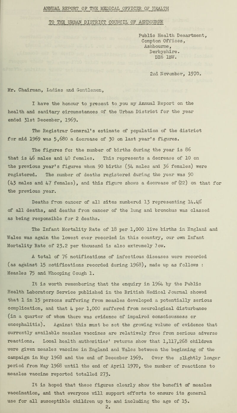 ANNUAL REPORT OP THE MEDICAL OPPICSR OP HEALTH TO THE URBAN DISTRICT COUNCIL, OP ASHBOURNE Public Health Deaartment, Compton Offices, Ashbourne, Derbyshire. DE6 1BW. 2nd November, 19(0. Mr. Chairman, Ladies and G-entlemen, I have the honour to present to you my Annual Report on the health and sanitary circumstances of the Urban District for the year ended 31st December, 1969. The Registrar General’s estimate of population of the district for mid 1969 was 5,680 a decrease of 30 on last year’s figures. The figures for the number of births during the year is 86 that is 46 males and 40 females. This represents a decrease of 10 on the previous year's figures when 90 births (54 males and 36 females) were registered. The number of deaths registered during the year was 90 (43 males and 47 females), and this figure shows a decrease of (22) on that for the previous year. Deaths from cancer of all sites numbered 13 representing 14-4% of all deaths, and deaths from cancer of the lung and bronchus was classed as being responsible for 2 deaths. The Infant Mortality Rate of 18 per 1,000 live births in England and Wales was again the lowest ever recorded in this country, our own Infant Mortality Rate of 23.2 per thousand is also extremely Jow. A total of 76 notifications of infectious diseases were recorded (as against 15 notifications recorded during 1968), made up as follows : Measles 75 and Whooping Cough 1. It is worth remembering that the enquiry in 1964 by the Public Health Laboratory Service published in the British Medical Journal showed that 1 in 15 persons suffering from measles developed a potentially serious complication, and that 4 per 1,000 suffered from neurological disturbance (in a quarter of whom there was evidence of impaired consciousness or encephalitis). Against this must be set the growing volume of evidence that currently available measles vaccines are relatively free from serious adverse reactions. Local health authorities' returns show that 1,117,268 children were given measles vaccine in England and Wales between the beginning of the campaign in May 1968 and the end of December 1969- Over the slightly longer period from May 1968 until the end of April 1970, the number of reactions to measles vaccine reported totalled 273* It is hoped that these figures clearly show the benefit of measles vaccination, and that everyone will support efforts to ensure its general use for all susceptible children up to and including the age of 15.