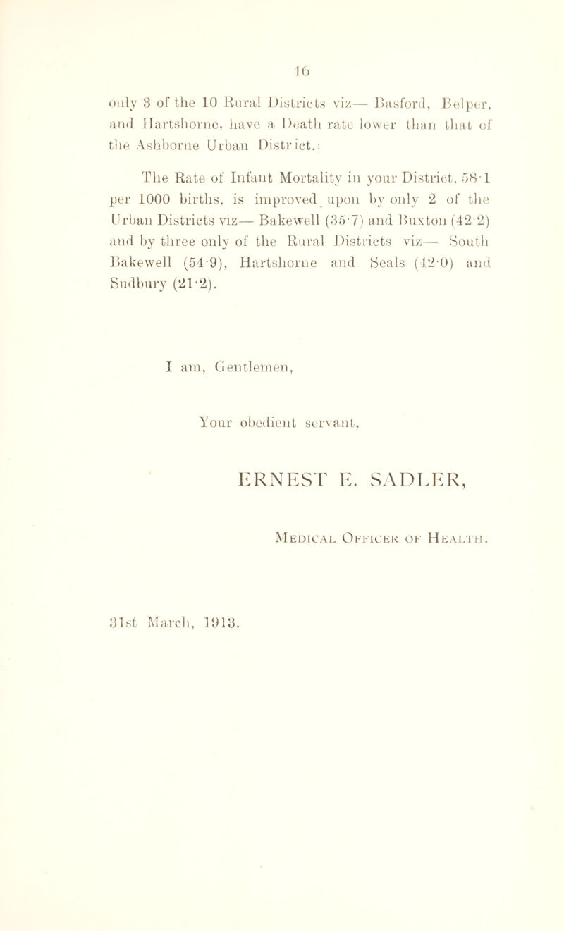 16 only 3 of the 10 Kiiral Districts viz— Dasford, Belper, and Hartslionie, liave a Death rate lower than tliat of tlie Ashhorne Urban District.; The Rate of Infant Mortality in your District, 58-1 per 1000 births, is improved upon by only 2 of the Urban Districts viz— Bakewell (35-7) and Buxton (42'2) and by three only of the Rural Districts viz— South Bakewell (54-9), Hartsliorne and Seals (42-0) and Sudbury (21’2). I am, klentlemen, Your obedient servant, ERNEST E. SADLER, Medical Officer of Health. 81st March, 1918.